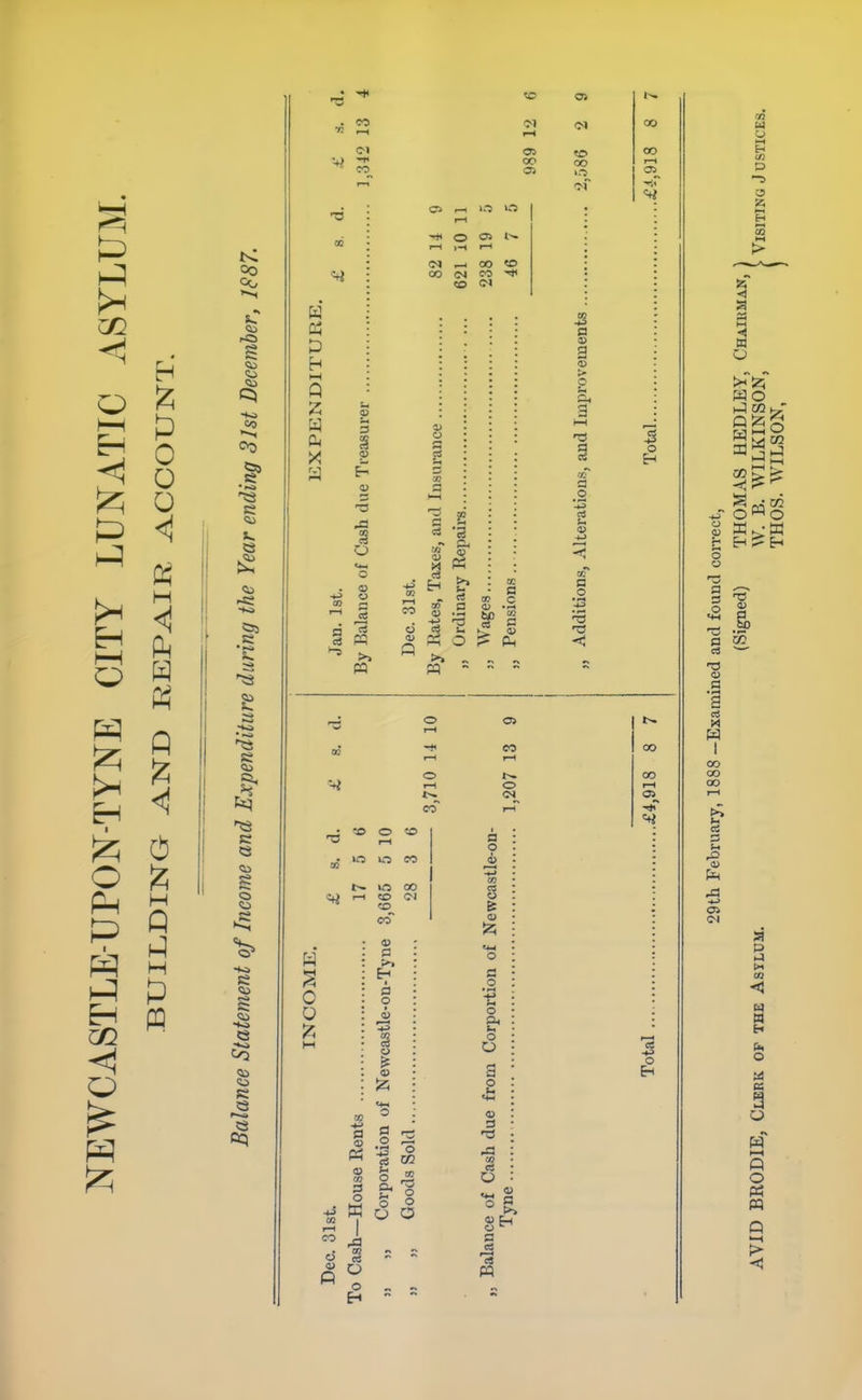 m O P P <1 H Q H Co CO I' 8- g 5 S <S3 . CO f. -1 00 05 Oh X CJ « i.-i o O 05 I'— I—1 l-< >—' <N ^ 00 «0 00 (N <ra to !N I CO r1 § I 1) - 2 a a, .2 o ^ •£> O «> lo o eo >0 00 eo it) I—I «0 <M 0 Q <» c >> H I a o i> a t) v a o o 02 43 CD d ft o W U O CO O n o a o o o O a I v 3 to O a OS o oo I-- 00 00 J—I a 3) g > p a. a 0) a o r3 < o o Eh 72 M O M <« P »^ H W wo W (3^ o o tl) a a a M 00 oo 00 a a 1:3 P 09 <3 m H fa O o w I—I ft o PS