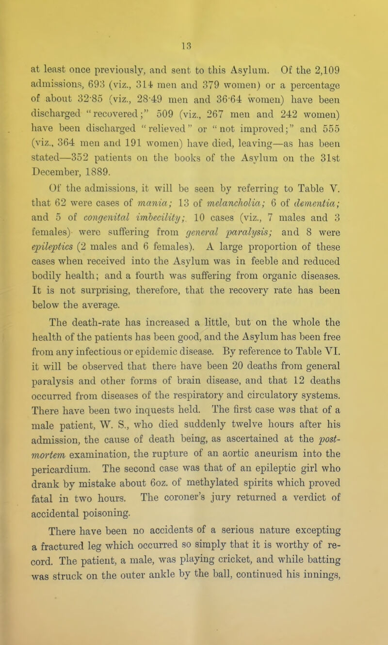at least once previously, and sent to this Asylum. Of the 2,109 admissions, 693 (viz., 314 men and 379 women) or a percentage of about 32-85 (viz., 28 49 men and 36-64 women) have been discharged recovered; 509 (viz., 267 men and 242 women) have been discharged relieved or not improved; and 555 (viz., 364 men and 191 women) have died, leaving—as has been stated—352 patients on the books of the Asylum on the 31st December, 1889. Of the admissions, it will be seen by referring to Table V. that 62 were cases of mania; 13 of melancholia; 6 of dementia; and 5 of congenital imbecility;. 10 cases (viz., 7 males and 3 females) were suffering from general paralysis; and 8 were epileptics (2 males and 6 females). A large proportion of these cases when received into the Asylum was in feeble and reduced bodily health; and a fourth was suffering from organic diseases. It is not surprising, therefore, that the recovery rate has been below the average. The death-rate has increased a little, but on the whole the health of the patients has been good, and the Asylum has been free from any infectious or epidemic disease. By reference to Table VI. it will be observed that there have been 20 deaths from general paralysis and other forms of brain disease, and that 12 deaths occurred from diseases of the respiratory and circulatory systems. There have been two inquests held. The first case was that of a male patient, W. S., who died suddenly twelve hours after his admission, the cause of death being, as ascertained at the post- mortem examination, the rupture of an aortic aneurism into the pericardium. The second case was that of an epileptic girl who drank by mistake about 6oz. of methylated spirits which proved fatal in two hours. The coroner's jury returned a verdict of accidental poisoning. There have been no accidents of a serious nature excepting a fractured leg which occurred so simply that it is worthy of re- cord. The patient, a male, was playing cricket, and while batting was struck on the outer ankle by the ball, continued his innings,
