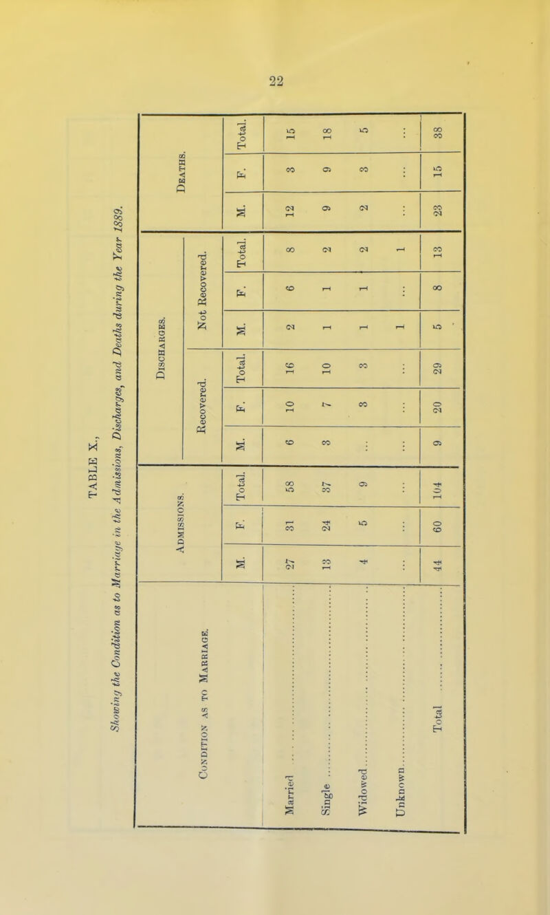EH < o 00 CO (M 0> <M CO CO CS a T3 > o o P3 o a> >■ o u a> o o CO O CO O CO OS o 50 CO C S Q o Vf5 CO (M CO CI ■—I o CD I OS PS ■«i c 1-4 a c
