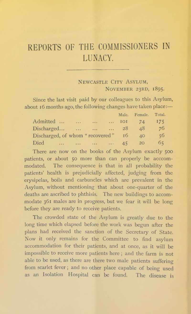 REPORTS OF THE COMMISSIONERS IN LUNACY. Newcastle City Asylum, November 23RD, 1895. Since the last visit paid by our colleagues to this Asylum, about 16 months ago, the following changes have taken place:— Male. Female. Total. Admitted ... IOI 74 175 Discharged... 28 48 76 Discharged, of whom  recovered  16 40 56 Died 45 20 65 There are now on the books of the Asylum exactly 500 patients, or about 50 more than can properly be acccom- modated. The consequence is that in all probability the patients' health is prejudicially affected, judging from the erysipelas, boils and carbuncles which are prevalent in the Asylum, without mentioning that about one-quarter of the deaths are ascribed to phthisis. The new buildings to accom- modate 361 males are in progress, but we fear it will be long before they are ready to receive patients. The crowded state of the Asylum is greatly due to the long time which elapsed before the work was begun after the plans had received the sanction of the Secretary of State. Now it only remains for the Committee to find asylum accommodation for their patients, and at once, as it will be impossible to receive more patients here ; and the farm is not able to be used, as there are there two male patients suffering from scarlet fever; and no other place capable of being used as an Isolation Hospital can be found. The disease is