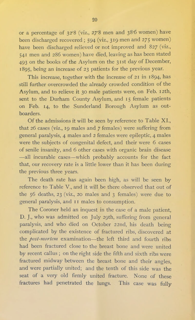 or a percentage of 32-8 (viz., 27-8 men and 38-6 women) have been discharged recovered ; 594 (viz., 319 men and 275 women) have been discharged relieved or not improved and 827 (viz., 541 men and 286 women) have died, leaving as has been stated 493 on the books of the Asylum on the 31st day of December, 1895, being an increase of 23 patients for the previous year. This increase, together with the increase of 21 in 1894, has still further overcrowded the already crowded condition of the Asylum, and to relieve it 30 male patients were, on Feb. 12th, sent to the Durham County Asylum, and 15 female patients on Feb. 14, to the Sunderland Borough Asylum as out- boarders. Of the admissions it will be seen by reference to Table XI., that 26 cases (viz., 19 males and 7 females) were suffering from general paralysis, 4 males and 2 females were epileptic, 4 males were the subjects of congenital defect, and their were 6 cases of senile insanity, and 6 other cases with organic brain disease —all incurable cases—which probably accounts for the fact that, our recovery rate is a little lower than it has been during the previous three years. The death rate has again been high, as will be seen by reference to Table V., and it will be there observed that out of the 56 deaths, 23 (viz., 20 males and 3 females) were due to general paralysis, and 11 males to consumption. The Coroner held an inquest in the case of a male patient, D. J., who was admitted on July 29th, suffering from general paralysis, and who died on October 22nd, his death being complicated by the existence of fractured ribs, discovered at the post-mortem examination—the left third and fourth ribs had been fractured close to the breast bone and were united by recent callus ; on the right side the fifth and sixth ribs were fractured midway between the breast bone and their angles, and were partially united; and the tenth of this side was the seat of a very old firmly united fracture. None of these fractures had penetrated the lungs. This case was fully