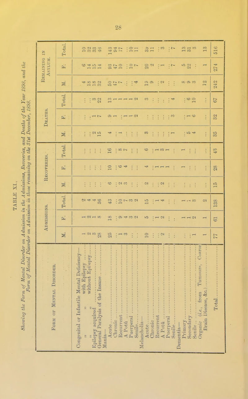 *5 r1 <i CD 53 < CD — P ' CO CM WHr-HH(N CO ^ • co o t- P5 a Q a o BO P a < E-i £ a a a o *o cO ■P. Cu v v rvj P *5 p-p csH ^ -P> o 03 -P -P P o a> SO p o a 03 rd o CD 'm >> n ct Ph i It 03 03 P 03 P P P 03 P 03 p 0J r— I 03 OS I 3 6 3 | 03 P 03 D <n g -< o <J pi, a? p a 03 P 03 P O^O jO 3 P o ^ -P TO HS t-H r •- P < P O 3 < 03 P 03 P — 2 p h ^ r/} G ° I* - i d ~ 03 O 03 o o *P O P 03 13 CO CO p cq bD o