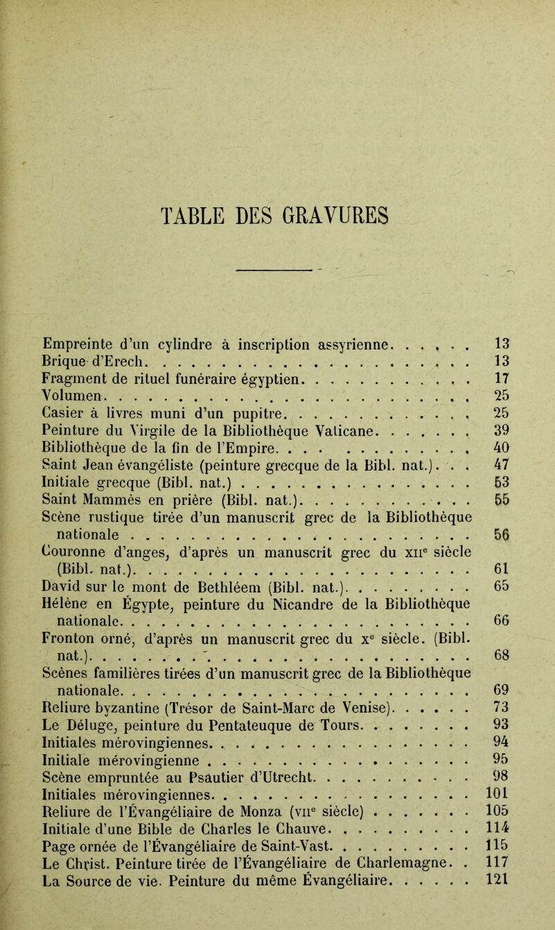 Empreinte d’un cylindre à inscription assyrienne 13 Brique d’Erech 13 Fragment de rituel funéraire égyptien 17 Volumen 25 Casier à livres muni d’un pupitre 25 Peinture du Virgile de la Bibliothèque Valicane 39 Bibliothèque de la fin de l’Empire 40 Saint Jean évangéliste (peinture grecque de la Bibl. nat.)... 47 Initiale grecque (Bibl. nat.) 53 Saint Mammés en prière (Bibl. nat.) 55 Scène rustique tirée d’un manuscrit grec de la Bibliothèque nationale 56 Couronne d’anges^ d’après un manuscrit grec du xii® siècle (Bibl. nat.) 61 David sur le mont de Bethléem (Bibl. nat.) 65 Hélène en Égypte^ peinture du Nicandre de la Bibliothèque nationale 66 Fronton orné, d’après un manuscrit grec du x® siècle. (Bibl. nat.) 68 Scènes familières tirées d’un manuscrit grec de la Bibliothèque nationale 69 Reliure byzantine (Trésor de Saint-Marc de Venise) 73 Le Déluge, peinture du Pentateuque de Tours 93 Initiales mérovingiennes 94 Initiale mérovingienne 95 Scène empruntée au Psautier d’ütrecht 98 Initiales mérovingiennes 101 Reliure de l’Évangéliaire de Monza (vu® siècle) 105 Initiale d’une Bible de Charles le Chauve 114 Page ornée de l’Évangéliaire de Saint-Vast 115 Le Christ. Peinture tirée de l’Évangéliaire de Charlemagne. . 117 La Source de vie. Peinture du même Évangéliaire 121