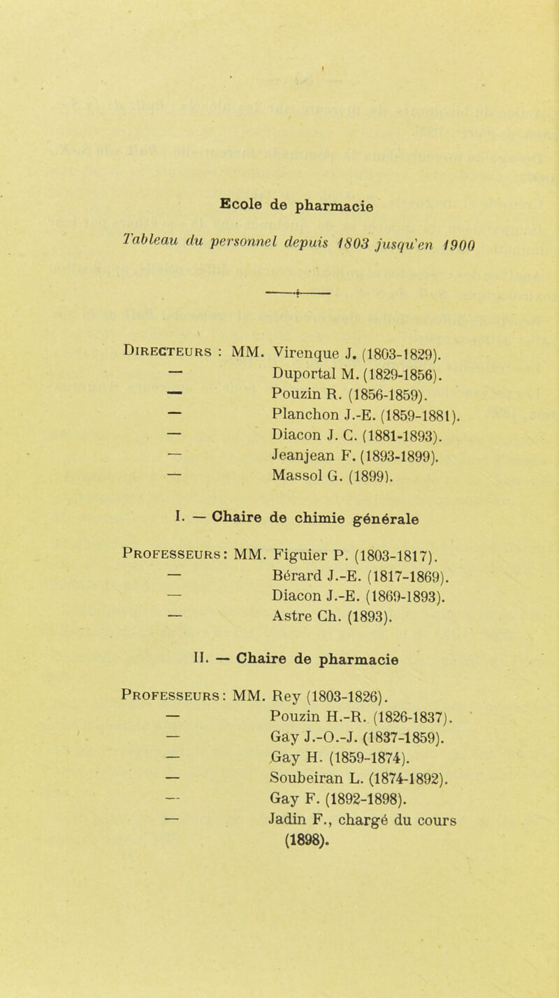 Ecole de pharmacie Tableau du personnel depuis 1803 jusqu'en 1900 Directeurs : MM. Virenque J. (1803-1829). — Duportal M. (1829-1856). — Pouzin R. (1856-1859). — Planchon J.-E. (1859-1881). — Diacon J. C. (1881-1893). — Jeanjean F. (1893-1899). — Massol G. (1899). !• — Chaire de chimie générale Professeurs: MM. Figuier P. (1803-1817). — Bérard J.-E. (1817-1869). Diacon J.-E. (1869-1893). — Astre Ch. (1893). II. — Chaire de pharmacie Professeurs: MM. Rey (1803-1826). — Pouzin H.-R. (1826-1837). — Gay J.-O.-J. (1837-1859). - Gay H. (1859-1874). — Soubeiran L. (1874-1892). Gay F. (1892-1898). — Jadin F., chargé du cours
