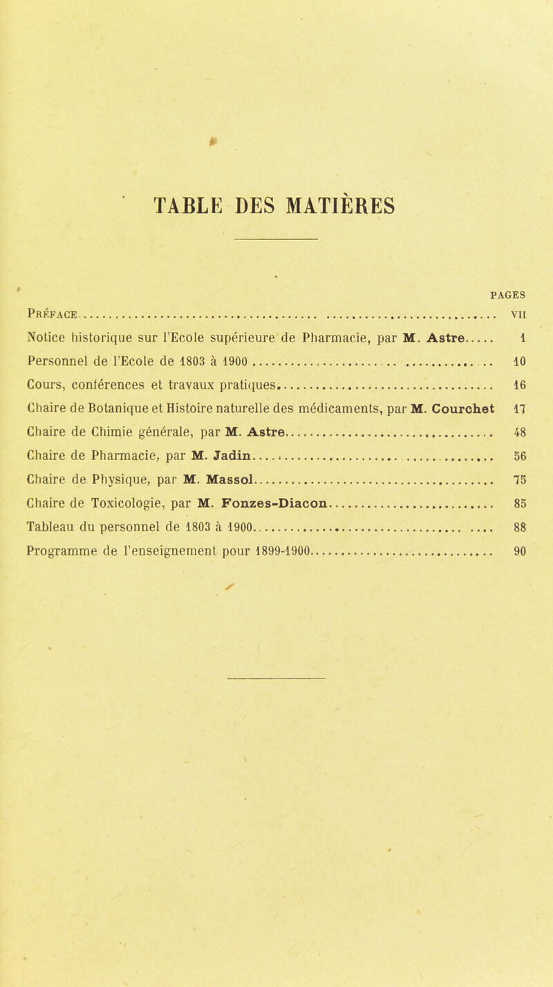 TABLE DES MATIERES PAGES Préface vu Notice historique sur l’Ecole supérieure de Pharmacie, par M. Astre 1 Personnel de l’Ecole de 1803 à 1900 10 Cours, conférences et travaux pratiques 16 Chaire de Botanique et Histoire naturelle des médicaments, par M. Courchet 17 Chaire de Chimie générale, par M. Astre 48 Chaire de Pharmacie, par M. Jadin * 56 Chaire de Physique, par M. Massol 75 Chaire de Toxicologie, par M. Fonzes-Diacon 85 Tableau du personnel de 1803 à 1900 88 Programme de l’enseignement pour 1899-1900 90