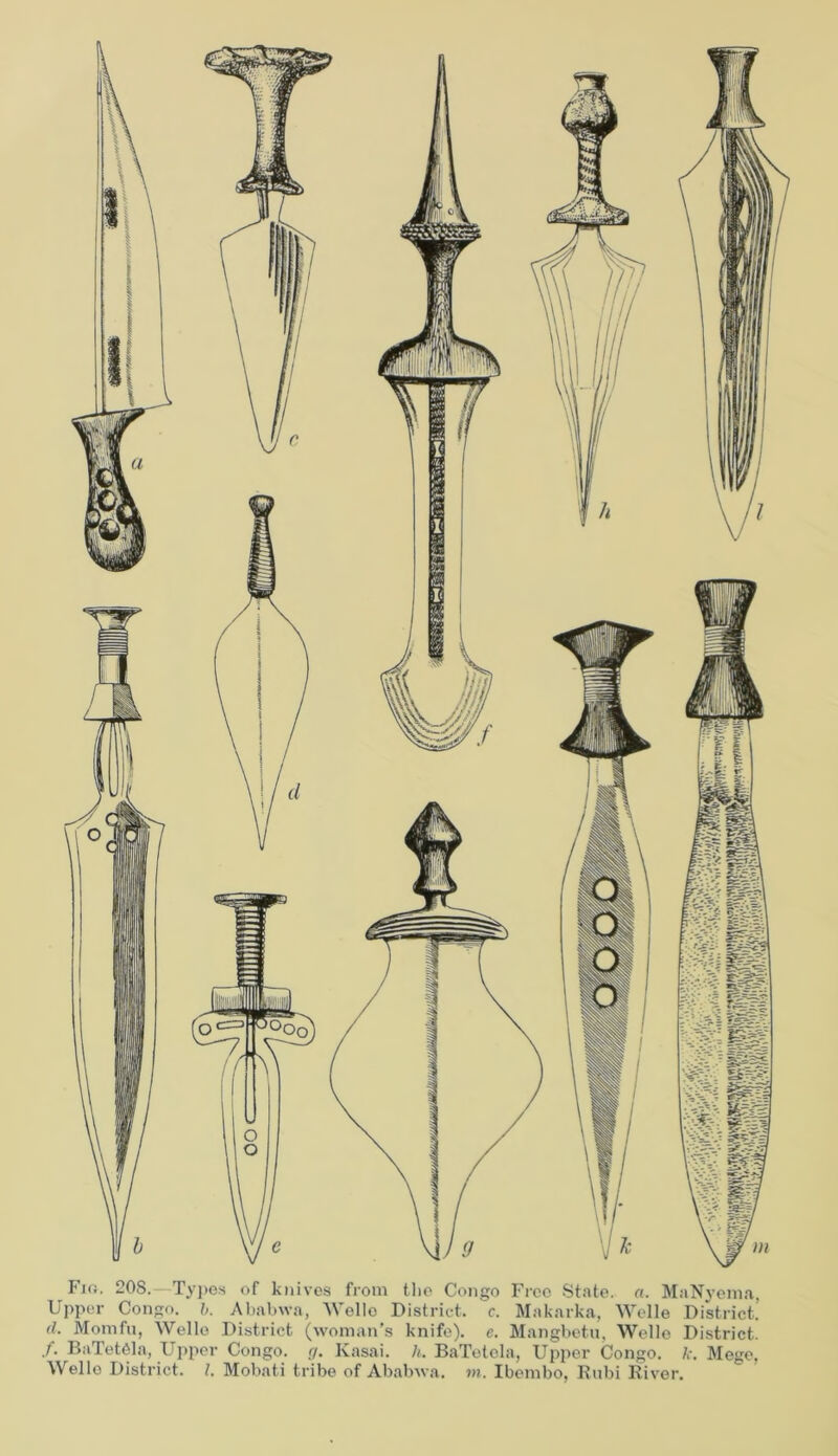 I*xr., 208.—Types of knives from the Congo Free State, a. MaNyema, Upper Congo, b. Ababwa, Welle District, c. Makarka, Welle District,.’ (1. Momfu, Welle District (woman’s knife), e. Mangbetu, Welle District. f. BaTetdla, Upper Congo, g. Kasai, h. BaTetela, Upper Congo, k. Mege, Welle District. 1. Mobati tribe of Ababwa. in. Ibembo, Rubi River.