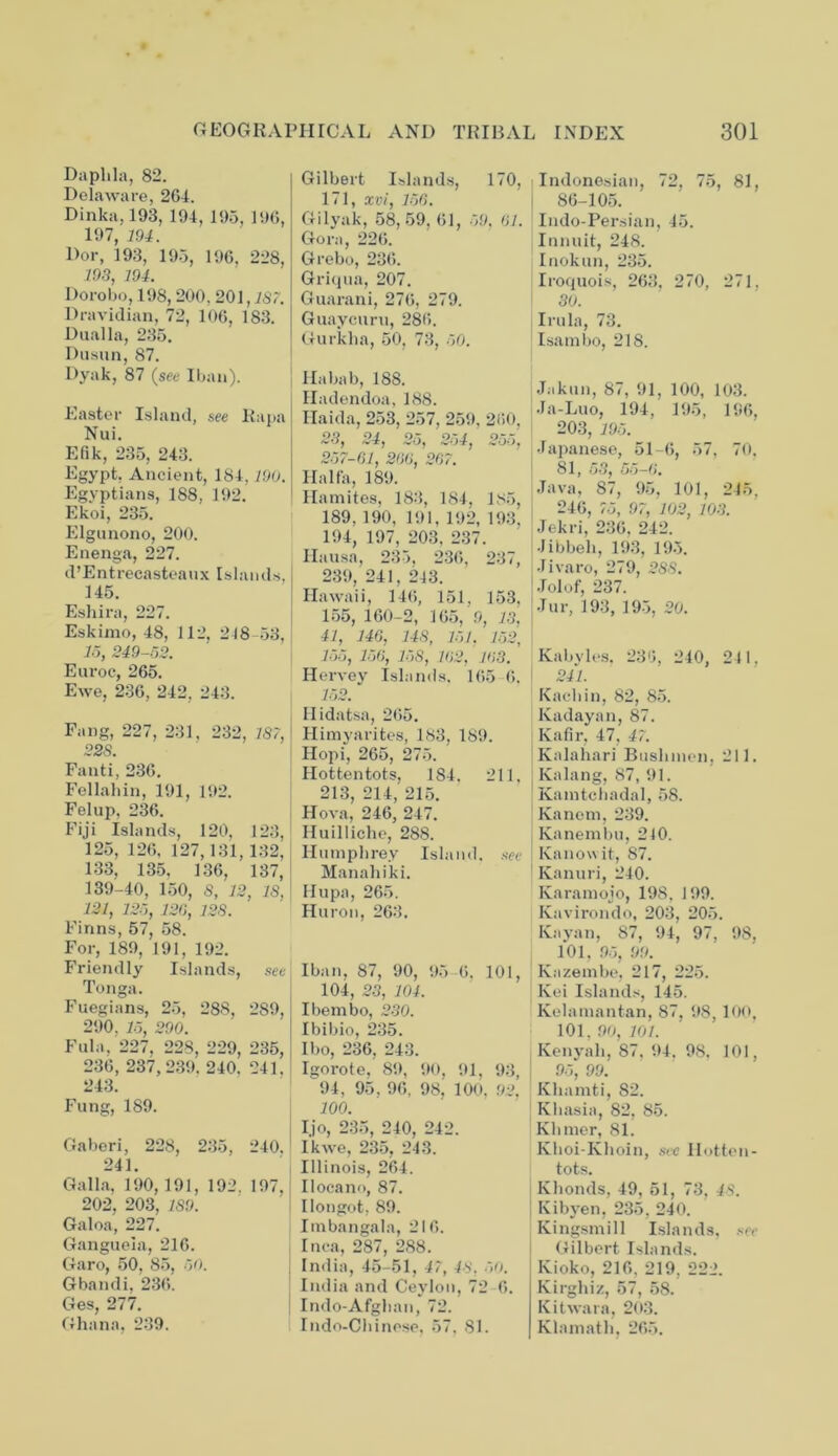 Daplila, 82. Delaware, 264. Dinka, 193, 194, 195, 19(5, 197, 194. Dor, 193, 195, 19G. 228, 193, 194. Dorobo, 198,200. 201,187. Dravidian, 72, 106, 183. Dualla, 235. Dusun, 87. Dyak, 87 (see Iban). Easter Island, see Rapa Nui. Efik, 235, 243. Egypt, Ancient, 184, 190. Egyptians, 188, 192. Ekoi, 235. Elgunono, 200. Enenga, 227. d’Entreeasteaux Islands, 145. Eshira, 227. Eskimo, 48, 112, 248-53, 15, 249-52. Euroc, 265. Ewe, 236, 242, 243. Fang, 227, 231, 232, 187, 22S. Fanti, 236. Fellahin, 191, 192. Felup, 236. Fiji Islands, 120, 123, 125, 126, 127,131, 132, 133, 135, 136, 137, 139-40, 150, 8, 12, IS. 121, 125, 120, 128. Finns, 57, 58. For, 189, 191, 192. Friendly Islands, see Tonga. Fuegians, 25, 288, 2S9, 290. 15, 290. Fula, 227, 228, 229, 235, 236, 237,239. 240. 241. 243. Fung, 189. Gaberi, 228, 235, 240. 241. Galla, 190,191, 192. 197, 202, 203, 1S9. Galoa, 227. Ganguela, 216. Garo, 50, 85, 50. Gbandi, 236. Ges, 277. Ghana, 239. Gilbert Islands, 170, 171, xvi, 156. Gilyak, 58,59,61, 59, 61. Gora, 226. Grebo, 236. Griqua, 207. Guarani, 276, 279. Guaycuru, 286. Gurkha, 50, 73, 50. Habab, 188. Hadendoa, 188. Haida, 253, 257, 269, 260, 23, 24, 25, 254, 255, 257-61, 200, 267. Haifa, 189. Hamites, 183, 184, 185, 189, 190, 191, 192, 193. 194, 197, 203, 237. Ilausa, 235, 236, 237, 239, 241, 243. Hawaii, 146, 151, 153, 155, 160-2, 165, 9, 13, 41, 146, 14S, 151, 152, 155, 150, 15S, 102, 103. Hervey Islands. 165 6. 152. Hidatsa, 265. Himyarites, 183, 189. Hopi, 265, 275. Hottentots, 184, 211, 213, 214, 215. IIova, 246, 247. Huilliche, 288. Humphrey Island, see Manahiki. Hupa, 265. Huron, 263. Iban, 87, 90, 95 6, 101, 104, 23, 104. ! Ibembo, 230. Ibibio, 235. 11)0, 236, 243. Igorote, 89, 90, 91, 93, 94, 95. 96, 98, 100, 92, 100. Ijo, 235, 240, 242. Ikwe, 235, 243. Illinois, 264. Ilocano, 87. Ilongot, 89. Iinbangala, 216. Inca, 287, 288. India, 45-51, 47, 48, 50. India and Ceylon, 72 6. Indo-Afghan, 72. Indo-Chinese, 57, 81. Indonesian, 72, 75, 81, | 86-105. Indo-Persian, 45. Innuit, 248. Inokun, 235. Iroquois, 263, 270, 271, 30. Irula, 73. Isambo, 218. Jnkun, 87, 91, 100, 103. Ja-Luo, 194, 195, 196, 203, 195. Japanese, 51-6, 57, 70, 81, 53, 55-0. Java, 87, 95, 101, 245. 246, 75, 97, 102, 103. Jekri, 236, 242. Jibbeli, 193, 195. Jivaro, 279, 288. Jolof, 237. Jur, 193, 195, 20. Kabvles. 236, 240, 241. 241. Kadi in, 82, 85. Ivadayan, 87. Kafir, 47. 47. Kalahari Bushmen, 211. Kalang, 87, 91. Kamtchadal, 58. Kanem, 239. Kanembu, 240. Kanowit, 87. Kanuri, 240. Karamojo, 198, 199. Ivavirondo, 203, 205. Kayan, 87, 94, 97, 98, 101, 95, 99. Kazembe, 217, 225. Kei Islands, 145. Kelamantan, 87, 98, 100, 101, 90, 101. Kenyah, 87. 94. 98, 101, 95, 99. Kliamti, 82. Khasia, 82, 85. Khmer, 81. Klioi-Khoin, sec Hotten- tots. Khonds, 49, 51, 73, 48. Kibyen, 235,240. Kingsmill Islands, see Gilbert Islands. Kioko, 216, 219, 222. Kirghiz, 57, 58. Kitwara, 203. Klamath, 265.