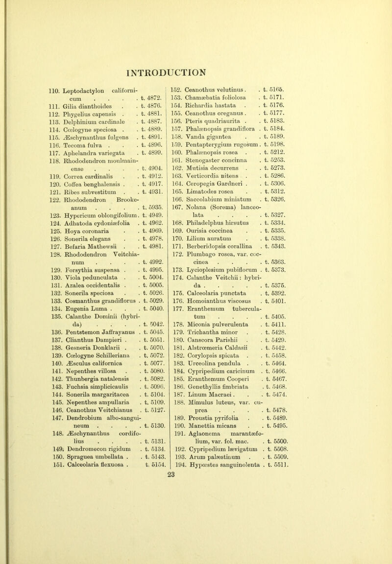 110. Leptodactylon californi- cum .... 111. Gilia dianthoides 112. Phygelius capensis . 113. Delphinium cardinale 114. Coelogyne speciosa . 115. ^schynanthus fulgens 116. Tecoma fulva . 117. Aphelandra variegata 118. Rhododendron nioulmain- ense .... 119. Correa cardinalis 120. Coffea benghalensis . 121. Ribes subvestitum 122. Rhododendron Brooke- anum .... 123. Hypericum oblongifolium. 124. Adhatoda cydoniaefolia 125. Hoya coronaria 126. Sonerila elegans 127. Befaria Mathewsii . 128. Rhododendron Veitchia- num .... 129. Forsythia suspensa . 130. Viola pedunculata . 131. Azalea occidentalis . 132. Sonerila speciosa 133. Cosmanthus grandiflorus . 134. Eugenia Luma . 136. Calanthe Dominii (hybri- da) , . . . 136. Pentstemon Jaffrayanus . 137. Clianthus Dampieri . 138. Gesneria Donklarii . 139. Coelogyne Schilleriana 140. AEsculus californica 141. Nepenthes villosa 142. Thunbergia natalensis 143. Fuchsia simplicicaulis 144. Sonerila margaritacea 145. Nepenthes ampullaria 146. Ceanothus Veitchianus 147. Dendrobium albo-sangiii- neum . . . . 148. .^schynanthus cordifo- lius . . . . 149; Dendromecon rigidum 150. Spraguea umbeUata . 151. Calceolaria flexuosa . t. 4872. t. 4876. t. 4881. t. 4887. t. 4889. t. 4891. t. 4896. t. 4899. t. 4904. t. 4912. t. 4917. t. 4931. t. 5935. t. 4949. t. 4962. t. 4969. t. 4978. t. 4981. t. 4992. t. 4995. t. 5004. t. 5005. t. 5026. t. 5029. t. 5040. t. 5042. t. 5045. t. 5051. t. 5070. t. 5072. t. 5077. t. 5080. t. 5082. t. 5096. t. 5104. t. 5109. t. 5127. t. 5130. t. 5131. t. 5134. t. 5143. t. 5154. 152. Ceanothus velutinus. . t. 5165. 153. Chamsebatia foliolosa . t. 5171. 154. Richardia hastata . . t. 5176. 155. Ceanothus oreganus . . t. 5177. 156. Pteris quadriaurita . . t. 5183. 157. Phalsenopsis grandiflora . t. 5184. 158. Vanda gigantea . . t. 5189. 159. Pentapterygium rugosum. t. 5198. 160. Phalsenopsis rosea . . t. 5212. 161. Stenogaster concinna . t. 5253. 162. Mutisia decurrens . . t. 5273. 163. Verticordia nitens . . t. 5286. 164. Ceropegia Gardner! . . t. 5306. 165. Limatodes rosea . . t. 5312. 166. Saccolabium miniatum . t. 5326. 167. Nolana (Sorema) lanceo- lata . . . . t. 5327. 168. Philadelphus hirsutus . t. 5334. 169. Ourisia coccinea . . t. 5335. 170. Lilium auratum . . t. 5338. 171. Berberidopsis corallina . t. 5343. 172. Plumbago rosea, var. coc- cinea . . . . t. 5363. 173. Lycioplesium pubiflorum . t. 5373. 174. Calanthe Veitchii: hybri- da t. 5376. 176. Calceolaria punctata . t. 5392. 176. Homoianthus viscosus . t. 5401. 177. Eranthemum tubercula- tum . . . . t. 5405. 178. Miconia pulverulenta . t. 6411. 179. Trichantha minor . . t. 5428. 180. Canscora Parishii . . t. 6429. 181. Alstroemeria Caldasii . t. 6442. 182. Corylopsis spicata . . t. 5458. 183. Urceolina pendula . . t. 6464. 184. Cypripedium caricinum . t. 5466. 186. Eranthemum Cooperi . t. 5467. 186. Genethyllis fimbriata . t. 6468. 187. Linum Macraei. . . t. 6474. 188. Mimulus luteus, var. cu- prea . . . . t. 5478. 189. Proustia pyrifolia . . t. 6489. 190. Manettia micans . . t. 5495. 191. Aglaonema marantaefo- lium, var. fol. mac. . t. 5600. 192. Cypripedium laevigatum . t. 5608. 193. Arum palaestinum . . t. 5609. 194. Hypoestes sanguinolenta . t. 6511.