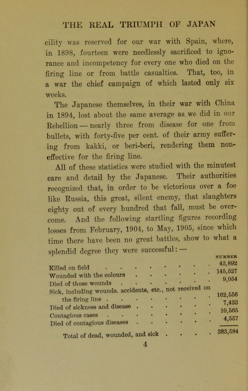 cility was reserved for our war with Spain, where, in 1898, fourteen were needlessly sacrificed to igno- rance and incompetency for every one who died on the firing line or from battle casualties. That, too, in a war the chief campaign of which lasted only six weeks. The Japanese themselves, in their war with China in 1894, lost about the same average as we did in our Rebellion — nearly three from disease for one from bullets, with forty-five per cent, of their army suffer- ing from kakki, or beri-beri, rendering them non- effective for the firing line. All of these statistics were studied with the minutest care and detail by the Japanese. Their authorities recognized that, in order to be victorious over a foe like Russia, this great, silent enemy, that slaughters eighty out of every hundred that fall, must be over- come. And the following startling figures recording losses from February, 1904, to May, 1905, since which time there have been no great battles, show to what a splendid degree they were successful: ^ NDMBEK Killed on field Wounded with the colours Died of those wounds Sick, including wounds, accidents, etc., the firing line . Died of sickness and disease . Contagious cases Died of contagious diseases not received on 43,892 146,627 9,064 162,666 7,433 10,666 4,667 Total of dead, wounded, and sick . 383,684