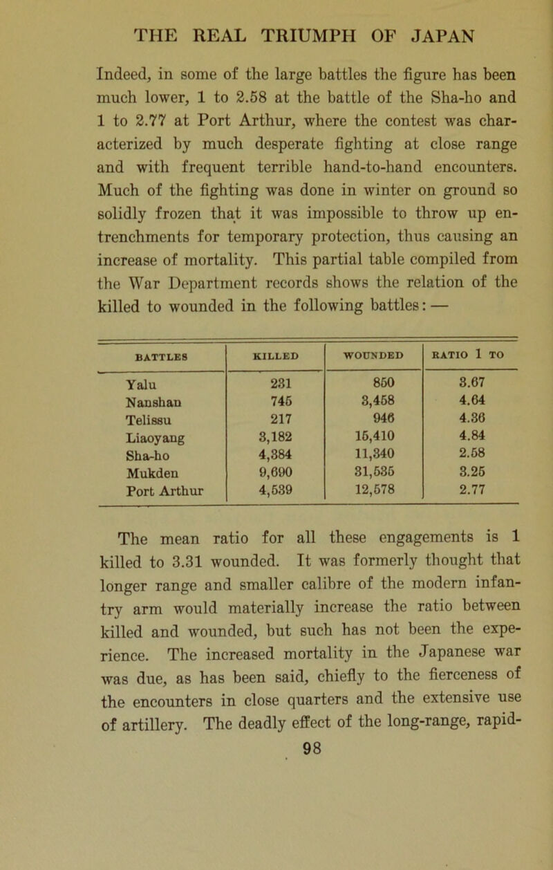 Indeed, in some of the large battles the figure has been much lower, 1 to 2.58 at the battle of the Sha-ho and 1 to 2.77 at Port Arthur, where the contest was char- acterized by much desperate fighting at close range and with frequent terrible hand-to-hand encounters. Much of the fighting was done in winter on ground so solidly frozen that it was impossible to throw up en- trenchments for temporary protection, thus causing an increase of mortality. This partial table compiled from the War Department records shows the relation of the killed to wounded in the following battles: — BATTLES KILLED WOUNDED RATIO 1 TO Yalu 231 860 3.67 Nanshan 746 3,468 4.64 Telissu 217 946 4.36 Liaoyang 3,182 16,410 4.84 Sha-ho 4,384 11,340 2.68 Mukden 9,600 31,636 3.26 Port Arthur 4,639 12,678 2.77 The mean ratio for all these engagements is 1 killed to 3.31 wounded. It was formerly thought that longer range and smaller calibre of the modern infan- try arm would materially increase the ratio between killed and wounded, but such has not been the expe- rience. The increased mortality in the Japanese war was due, as has been said, chiefly to the fierceness of the encounters in close quarters and the extensive use of artillery. The deadly effect of the long-range, rapid-