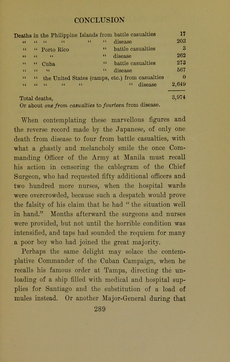 Deaths in the Philippine Islands from battle casualties 17 it 44 44 44 (4 “ disease 203 U “ Porto Rico “ battle casualties 3 4( 44 44 “ disease 262 U “ Cuba “ battle casualties 273 (( 44 44 “ disease 667 44 “ the United States (camps, etc.) from casualties 0 44 44 44 44 44 “ disease 2,649 Total deaths, 3,974 Or about one from casualties to fourteen from disease. When contemplating these marvellous figures and the reverse record made by the Japanese, of only one death from disease to four from battle casualties, with what a ghastly and melancholy smile the once Com- manding Officer of the Army at Manila must recall his action in censoring the cablegram of the Chief Surgeon, who had requested fifty additional officers and two hundred more nurses, when the hospital wards were overcrowded, because such a despatch would prove the falsity of his claim that he had “ the situation well in hand.” Months afterward the surgeons and nurses were provided, but not until the horrible condition was intensified, and taps had sounded the requiem for many a poor boy who had joined the great majority. Perhaps the same delight may solace the contem- plative Commander of the Cuban Campaign, when he recalls his famous order at Tampa, directing the un- loading of a ship filled with medical and hospital sup- plies for Santiago and the substitution of a load of mules instead. Or another Major-General during that