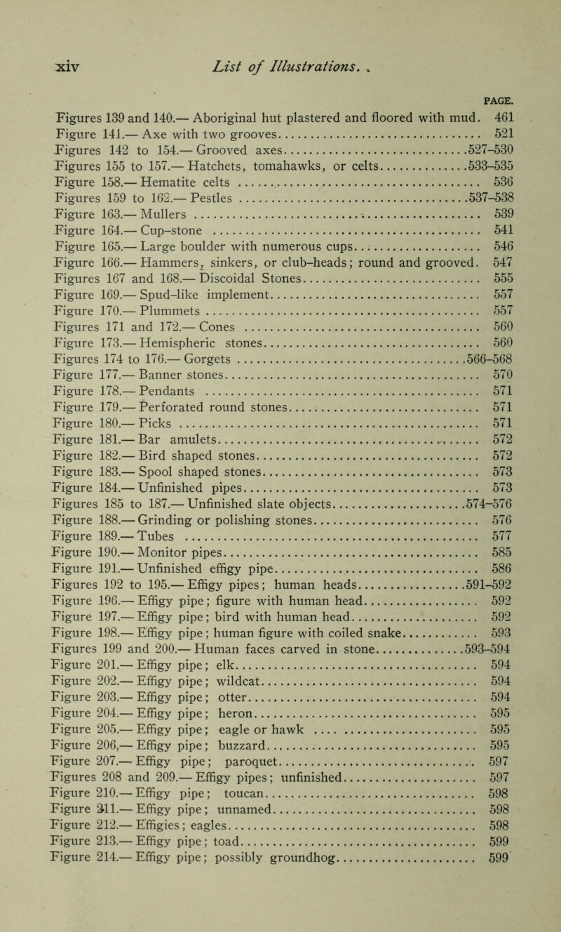 PAGE. Figures 139 and 140.— Aboriginal hut plastered and floored with mud. 461 Figure 141.— Axe with two grooves 521 Figures 142 to 154.— Grooved axes 527-530 Figures 155 to 157.— Hatchets, tomahawks, or celts 533-535 Figure 158.— Hematite celts 536 Figures 159 to 162.— Pestles 537-538 Figure 163.— Mullers 539 Figure 164.— Cup-stone 541 Figure 165.— Large boulder with numerous cups. 546 Figure 166.— Hammers, sinkers, or club-heads; round and grooved. 547 Figures 167 and 168.— Discoidal Stones 555 Figure 169.— Spud-like implement 557 Figure 170.— Plummets 557 Figures 171 and 172.— Cones 560 Figure 173.— Hemispheric stones 560 Figures 174 to 176.— Gorgets 566-568 Figure 177.— Banner stones 570 Figure 178.— Pendants 571 Figure 179.— Perforated round stones 571 Figure 180.— Picks 571 Figure 181.— Bar amulets 572 Figure 182.— Bird shaped stones 572 Figure 183.— Spool shaped stones 573 Figure 184.— Unfinished pipes 573 Figures 185 to 187.— Unfinished slate objects 574-576 Figure 188.— Grinding or polishing stones 576 Figure 189.— Tubes 577 Figure 190.— Monitor pipes 585 Figure 191.— Unfinished effigy pipe 586 Figures 192 to 195.— Effigy pipes; human heads 591-592 Figure 196.— Effigy pipe; figure with human head 592 Figure 197.— Effigy pipe; bird with human head 592 Figure 198.— Effigy pipe; human figure with coiled snake 593 Figures 199 and 200.— Human faces carved in stone 593-594 Figure 201.— Effigy pipe; elk 594 Figure 202.— Effigy pipe; wildcat 594 Figure 203.— Effigy pipe; otter. 594 Figure 204.— Effigy pipe; heron 595 Figure 205.— Effigy pipe; eagle or hawk 595 Figure 206,— Effigy pipe; buzzard 595 Figure 207.— Effigy pipe; paroquet 597 Figures 208 and 209.— Effigy pipes; unfinished 597 Figure 210.— Effigy pipe; toucan 598 Figure ^11.— Effigy pipe; unnamed 598 Figure 212.— Effigies; eagles 598 Figure 213.— Effigy pipe; toad 599 Figure 214.— Effigy pipe; possibly groundhog 599