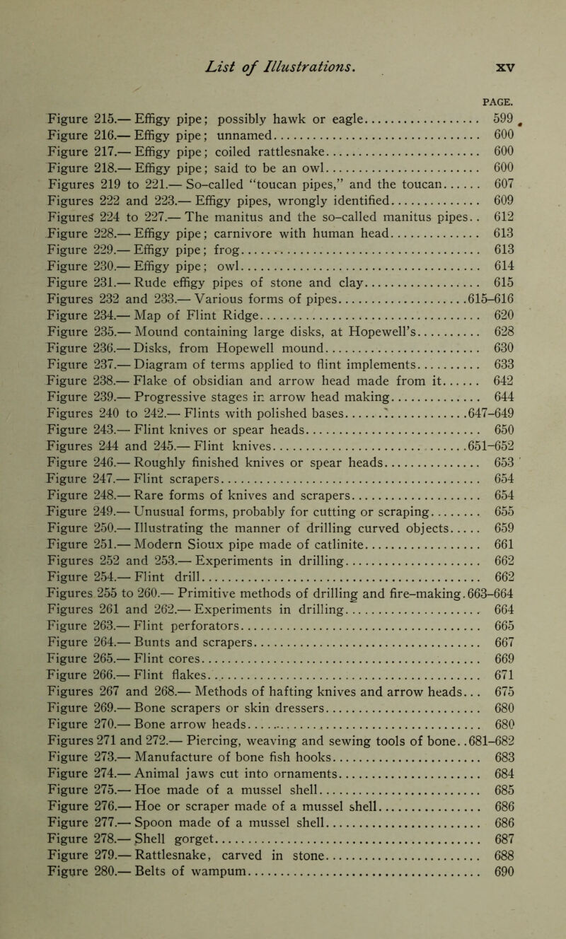 PAGE. Figure 215.— Effigy pipe; possibly hawk or eagle 599 ^ Figure 216.— Effigy pipe; unnamed 600 Figure 217.— Effigy pipe; coiled rattlesnake 600 Figure 218.— Effigy pipe; said to be an owl 600 Figures 219 to 221.— So-called “toucan pipes,” and the toucan 607 Figures 222 and 223.— Effigy pipes, wrongly identified 609 Figures 224 to 227.— The manitus and the so-called manitus pipes.. 612 Figure 228.— Effigy pipe; carnivore with human head 613 Figure 229.— Effigy pipe; frog 613 Figure 230.— Effigy pipe; owl 614 Figure 231.— Rude effigy pipes of stone and clay 615 Figures 232 and 233.— Various forms of pipes 615-616 Figure 234.— Map of Flint Ridge 620 Figure 235.— Mound containing large disks, at Hopewell’s 628 Figure 236.— Disks, from Hopewell mound 630 Figure 237.— Diagram of terms applied to flint implements 633 Figure 238.— Flake of obsidian and arrow head made from it 642 Figure 239.— Progressive stages in arrow head making 644 Figures 240 to 242.— Flints with polished bases 1 647-649 Figure 243.—'Flint knives or spear heads 650 Figures 244 and 245.— Flint knives 651-652 Figure 246.— Roughly finished knives or spear heads 653 ’ Figure 247.— Flint scrapers 654 Figure 248.— Rare forms of knives and scrapers 654 Figure 249.— Unusual forms, probably for cutting or scraping 655 Figure 250.— Illustrating the manner of drilling curved objects 659 Figure 251.— Modern Sioux pipe made of catlinite 661 Figures 252 and 253.— Experiments in drilling 662 Figure 254.— Flint drill 662 Figures 255 to 260.— Primitive methods of drilling and fire-making. 663-664 Figures 261 and 262.— Experiments in drilling 664 Figure 263.— Flint perforators 665 Figure 264.— Bunts and scrapers 667 Figure 265.— Flint cores 669 Figure 266.— Flint flakes. . 671 Figures 267 and 268.— Methods of hafting knives and arrow heads... 675 Figure 269.— Bone scrapers or skin dressers 680 Figure 270.— Bone arrow heads 680 Figures 271 and 272.— Piercing, weaving and sewing tools of bone. .681-682 Figure 273.— Manufacture of bone flsh hooks 683 Figure 274.— Animal jaws cut into ornaments 684 Figure 275.— Hoe made of a mussel shell 685 Figure 276.— Hoe or scraper made of a mussel shell 686 Figure 277.— Spoon made of a mussel shell 686 Figure 278.— Shell gorget 687 Figure 279.— Rattlesnake, carved in stone 688 Figure 280.— Belts of wampum 690