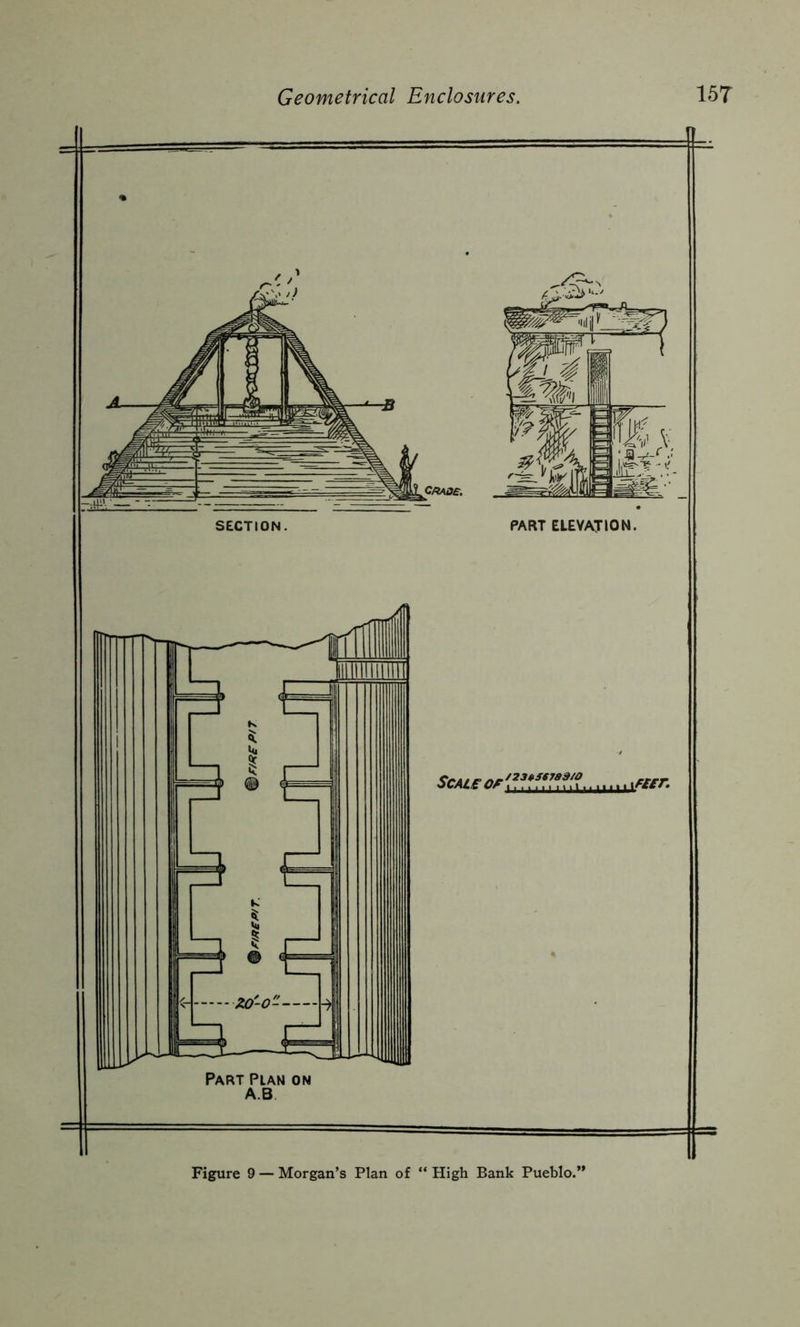 Geometrical Enclosures. 15T