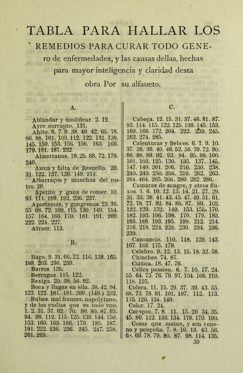 TABLA PARA HALLAR LOS ■ REMEDIOS PARA CURAR TODO GENE- ro de enfermedades, y las causas dellas, hechas para mayor inteligencia y claridad desta obra Por su alfaueto. A. Ablandar y modificar. 2. 12. Avie corrupto. 131. Ahito. 6. 7. 9. 38. 40. 42. 65. 78. 86. 88. 101. 103.112. 122. 131.138. 145. 150. 153. 156. 156. 163. 166. 179.181. 187. 232. Almorranas. 19. 25. 68. 72.178. 240. Asma y falta de Resuello. 20. 31. 122. 137. 139. 149. 214. Albarrafos y manchas del ros- tro. 20. Apetito y gana de comer. 10. 93. 111.189. 192. 236. 237. Apostemas, y gangrenas. 23. 36. 55 68. 72. 109. 115. 130. 149. 154. 157. 164. 166. 170. 181. 191. 209. 222. 224. 227. Atraer. 113. B.. Bafo. 9. 31. 66. 72. 116. 138.165. 188. 203. 236. 239. Barros. 135. Berrugas. 115. 122. Bexiga. 20. 38. 56. 92. Boca y llagas en ella. 38. 42. 94. 122. 122. 181. 181. 209. (149.) 232. Bubas, mal frauces. uapolytano, y de las yndias que es todo vno. 1. 2. 31. 37. 62. 70. 80. 80. 87. 93. 94. 98. 112. 115. 125.139.144.150. 153. 160. 163. 166. 170. 185. 187. 191.222.236. 236. 245. 247.258. 261. 269. C. Cabera. 12.15. 31. 37.46. 81. 87. 93. 114. 115.122.125.138.145. 153. 160. 166. 172. 204. 222. 2*39. 245. 262. 274. 285. Calenturas v fiebies. 6. 7. 9. 10. 37. 38. 39. 40. 46. 52. 56. 70. 72. 80. 86. 88. 89. 92. 93. 94. 95. 98.100. 101. 103. 125. 130. 135. 137. 145. 147. 149. 201. 206. 210. 230. 238. 240. 243. 2.50. 256. 259. 262. 263. 264. 464. 265. 266. 280. 282. 286. Camaras de saugre, y otros tlu- xos. 1. 6. 10. 12. 13. 14. 21. 27. 29. 31. 33. 38. 41. 43. 45. 47. 49.51. 61. 72. 78. 77. 82. 84. 85. 87. 89. 102. 122. 129. 132. 140. 153. 155. 170. 182. 193. 196. 198. 170. 179. 183. 185.188. 193. 195. 199. 212. 214. 216. 218. 224. 228. 230. 234. 236. 239. Cansancio. 110. 118. 129. 143. 167. 168. 175. 179. Celebro. 9. 12. 13. 15.18. 32. 58. Chinches. 74. 87. Ciática. 18. 47. 76. Cólica passion. 6. 7. 10. 17. 24. 55. 64. 73. 76. 79. 97. 104. 106. TIO. 118. 125. Colera. 11. 15. 29. .37. 39. 43. 55. 68. 73. 78. 81. 101. 107. 112. 113. 115.126. 134. 140. Color. 17. 24. Coraron. 7. 8. 11. 15. 20 34. 35. 45. 80. 112. 133.134. 178. 179. 100. Cosas que matan, y son vene- no y ponzoña. 7. 8. 10. 13. 43. 56. 68. 69. 78. 79. 80. 87. 98. 114. 135. 39