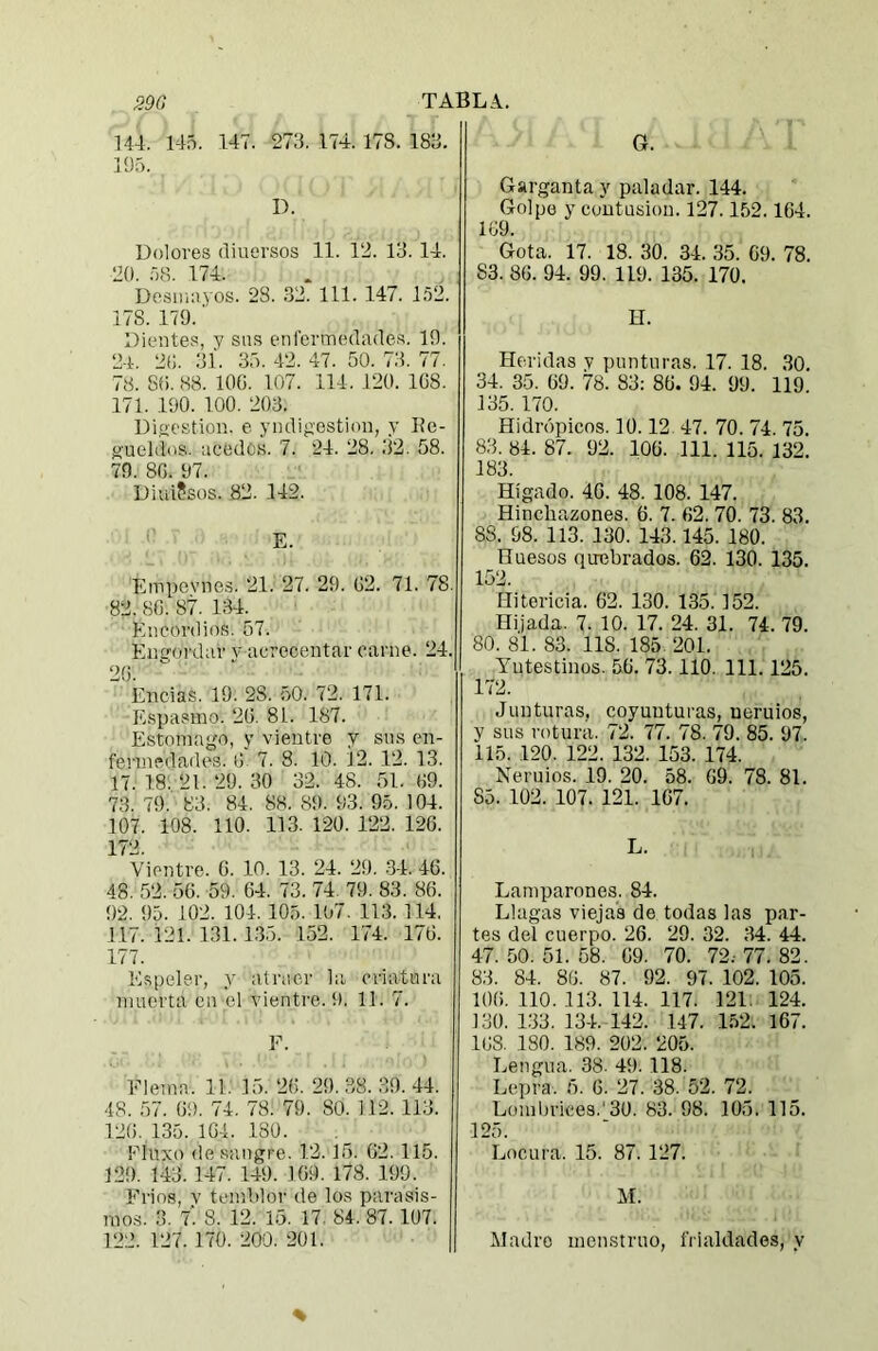 144. 14.5. 147. 273. 174. 178. 183. 195. D. Dolores diuersos 11. 12. 13. 14. 20. 58. 174. Desmayos. 28. 32. 111. 147. 1.52. 178. 179. Dientes, y sus enfermedades, 19. 24. 2(1. 31. 35. 42. 47. 50. 73. 77. 78. 80.88. lOG. 107. 114. 120. 1G8. 171. 190. 100. 203. Digestión, e yndigestion, y Ke- gueldos. acedos. 7. 24. 28. .32. 58. 79. 8G. 97. Diuiísos. 82. 142. E. Empernes. 21. 27. 29. G2. 71. 78. 82. 8G. 87. 134. Kncordios. 57. Encordar v acrecentar carne. 24. 2G. Encías. 19. 28. 50. 72. 171. Espasmo. 20. 8L. 187. Estomago, y vientre y sus en- fermedades. G 7. 8. 10. Í2. 12. 13. 17. 18. 21. 29. 30 32. 48. 51. 09. 73. 79. 83. 84. 88. 89. 93. 95. 104. 107. 108. lio. 113. 120. 122. 12G. 172. Vientre. G. 10. 13. 24. 29. -34. 46. 48. 52. 56. 59. 64. 73. 74. 79. 83. 86. 92. 95. 102. 104. 105. 107. 113. 114. 117.121.131.135. 152. 174. 176. 177. E.speler, y atraer la criatura muerta cu .el vientre. 9, 11. 7. E. Flema. 11. 15. 26. 29. 38. 39. 44. 48. 57. 69. 74. 78. 79. 80. 112. 113. 126. 135. 164. 180. Finxo de sangre. 12.15. 62. 115. Í29. 143. 147. 149. 169. 178. 199. Fríos, V temblor de los parasis- mos. 3. 7. 8. 12. 15. 17. 84. 87. 107. 122. 127. 170. 200. 201. G. Garganta y paladar. 144. Golpe y contusion. 127.152.164. 169. Gota. 17. 18. 30. 34. 35. 69. 78. S3. 86. 94. 99. 119. 135. 170. H. Heridas v punturas. 17. 18. 30. 34. 35. 69. 78. 83: 86. 94. 99. 119. 135. 170. Hidrópicos. 10.12 47. 70. 74. 75. 83. 84. 87. 92. 106. 111. 115. 132. 183. Hígado. 46. 48. 108. 147. Hinchazones. 6. 7. 62. 70. 73. 83. 88. 98. 113. 130. 143.145. 180. Huesos quebrados. 62. 130. 135. 152. Hitericia. 62. 130. 135.152. Hijada. 7. 10. 17. 24. 31. 74. 79. 80. 81. 83. lis. 185. 201. Yutestinos. 56, 73.110. 111.125. 172. Junturas, coyunturas, ueruios, y sus rotura. 72. 77. 78. 79. 85. 97. 115. 120. 122. 132. 153. 174. Neruios. 19. 20. 58. 69. 78. 81. 85. 102. 107. 121. 167. Lamparones. 84. Llagas viejas de todas las par- tes del cuerpo. 26. 29. 32. 34. 44. 47.50.51.58. 69. 70. 72.-77. 82. 83. 84. 86. 87. 92. 97. 102. 105. 106. lio. 113. 114. 117. 121. 124. 1.30. 1.33. 134. 142. 147. 152. 167. 168. 180. 189. 202. 205. Lengua. 38. 49. 118. Lepra. 5. 6. 27. 38. 52. 72. Lombrices.'30. 83. 98. 105. 115. 125. Locura. 15. 87. 127. M. j\Iadro menstruo, frialdades, y