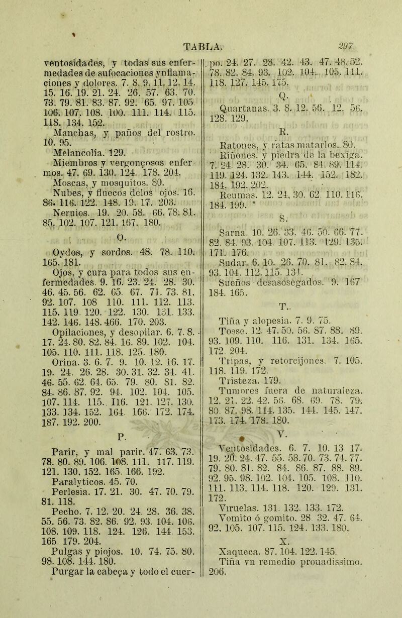ventosidades, y todas sus enfer- medades de sufocaciones ynflaina- ciones y dolores. 7. 8. 9.11,12.14. 15. 16. 19. 21. 24. 26. 57. 63. 70. 73. 79. 81. 83. 87. 92. 65. 97. 105 106. 107. 108. 100. 111. 114. 115. 118. 134. 152. Manchas, y paños del rostro. 10. 95. Melancolía. 129. Miembros v verfíoncnsns enfer mos. 47. 69. Í30. 124. 178. 204. Moscas, y mosquitos. 80. Nubes, y Huecos délos oíos. 16. 86. 116. 122. 148. 19. 17. 203. Neruios. 19. 20.58. 66.78.81. 85. 102. 107. 121. 167. 180. O. Ovdos, y sordos. 48. 78. 110. 165.‘181. Ojos, y cura para todos sus en- fermedades. 9. 16. 23. 24. 28. 30. 46. 45. 56. 62. 05. 67. 71. 73. 81. 92. 107. 108 lio. 111. 112. 113. 115. 119. 120. 122. 130. 131. 133. 142. 146. 148.466. 170. 203. Opilaciones, y desopilar. 6. 7. 8. ■ 17. 24. 80. 82. 84. 16. 89. 102. 104. 105. lio. 111. 118. 125. 180. Orina. 3. 6. 7. 9. 10. 12. 16. 17. 19. 24. 26. 28. .30. 31. 32. 34. 41. 46. 55. 62. 64. 05. 79. 80. 81. 82. 84. 86. 87. 92. 94. 102. 104. 105. 107. 114. 115. 116. 121. 127. 130. 133. 134. 152. 164. 106. 172. 174. 187. 192. 200. P. Parir, y mal parir. 47. 63. 73. 78. 80. 89. 100. 108. 111. 117. 119. 121. 130. 152. 165. 166. 192. Paralvticos. 45. 70. Perlesía. 17. 21. 30. 47. 70. 79. 81. 118. Pecho. 7. 12. 20. 24. 28. 36. 38. 55. 56. 73. 82. 86. 92. 93. 104. 106. 108. 109. 118. 124. 126. 144, 153. 165. 179. 204. Pulgas y piojos. 10. 74. 75. 80. 98.108. 144.180. Purgar la cabera y todo el cuer- po. 24. 27. 28. 42. 43. 47. 48.52. 78. 82. 84. 93. 102. 104. 105. 111. 118. 127. 145. 175. Q. Quartanas. 3. 8. 12. 56. 12. 56. 128. 129. R. Ratones, y ratas matarlos. 80. Riñones, y piedra de la bexiga. 7.24.28. 3Ó. 34. 65. 84.89.114. 119. 124. 132. 143. 144. 152. 182. 184. 192. 202. Reumas. 12. 24. 30. 62. 110.116. 184. 199. • R. Sarna. 10. 26. 33. 46. 50. 66. 77. 82. 84. 93. 104. 107. 113. 129. 135. 171. 176. Sudar. 6. 10. 26. 70. 81. 82. 84. 93.104. 112.115. 134. Sueños desasosegados. 9. ](>7 184. 165. T.. Tiña y alopesia. 7. 9. 75. Tosse. 12. 47.50. 56. 87. 88. 89. 93. 109. lio. 116. 131. 134. 165. 172 204. Tiipas, V retorciiones. 7. 105. 118. 119. 172. Tristeza. 179. 'l’uranres fuera de naturaleza. 12. 21. 22. 42. 56. 68. 69. 78. 79. 80. 87. 98. 114.135. 14-1. 145. 147. 173. 174.178. 180. Ventoí3Ídades. 6. 7. 10. 13 17. 19. 2(). 24. 47. 55. 58.70. 73. 74. 77. 79. 80. 81. 82. 84. 86. 87. 88. 89. 92. 95. 98.102. .104. 10,5. 108. 110. 111. 113. 114. 118. 120. 129. 131. 172. Viruelas. 131. 132. 133. 172. Vomito ó gomito. 28 32. 47. 64. 92. 105. 107.'T15. 124. 133.180. X. Xaqueca. 87. .104. 122.145, Tiña vn remedio prouadissimo. 206.