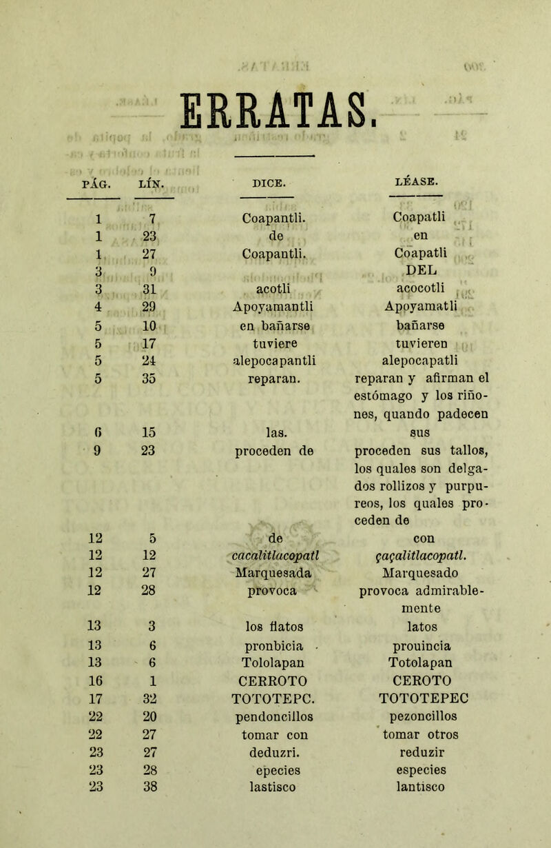 >ÁG 1 1 1 3 3 4 5 5 5 5 O 9 12 12 12 12 13 13 13 16 17 22 22 23 23 23 VV: ERRATAS, LÍN. DICE. LÉASE. 7 23 27 9 31 29 10 17 24 35 15 23 Coapantli. Coapatli de ,.en ^ Coapantli. Coiapatli DEL acotli acocotli , Apoyamantli Appyamatli en bañarse bañarse tuviere tuvieren •alepocapantli alepocapatli reparan. reparan y afirman el estómago y los riño- nes, quando padecen las. sus proceden de proceden sus tallos, los quales son delga- dos rollizos y purpú- reos, los quales pro- ceden de 5 de con 12 cacálitlacopaü ^aqalitlacopatl. 27 Marquesada Marquesado 28 provoca provoca admirable- mente 3 los flatos latos 6 pronbicia • prouincia 6 Tololapan Totolapan 1 CERROTO CEROTO 32 TOTOTEPC. TOTOTEPEC 20 pendoncillos pezoncillos 27 tomar con tomar otros 27 deduzri. reduzir 28 epecies especies 38 lastisco lantisco