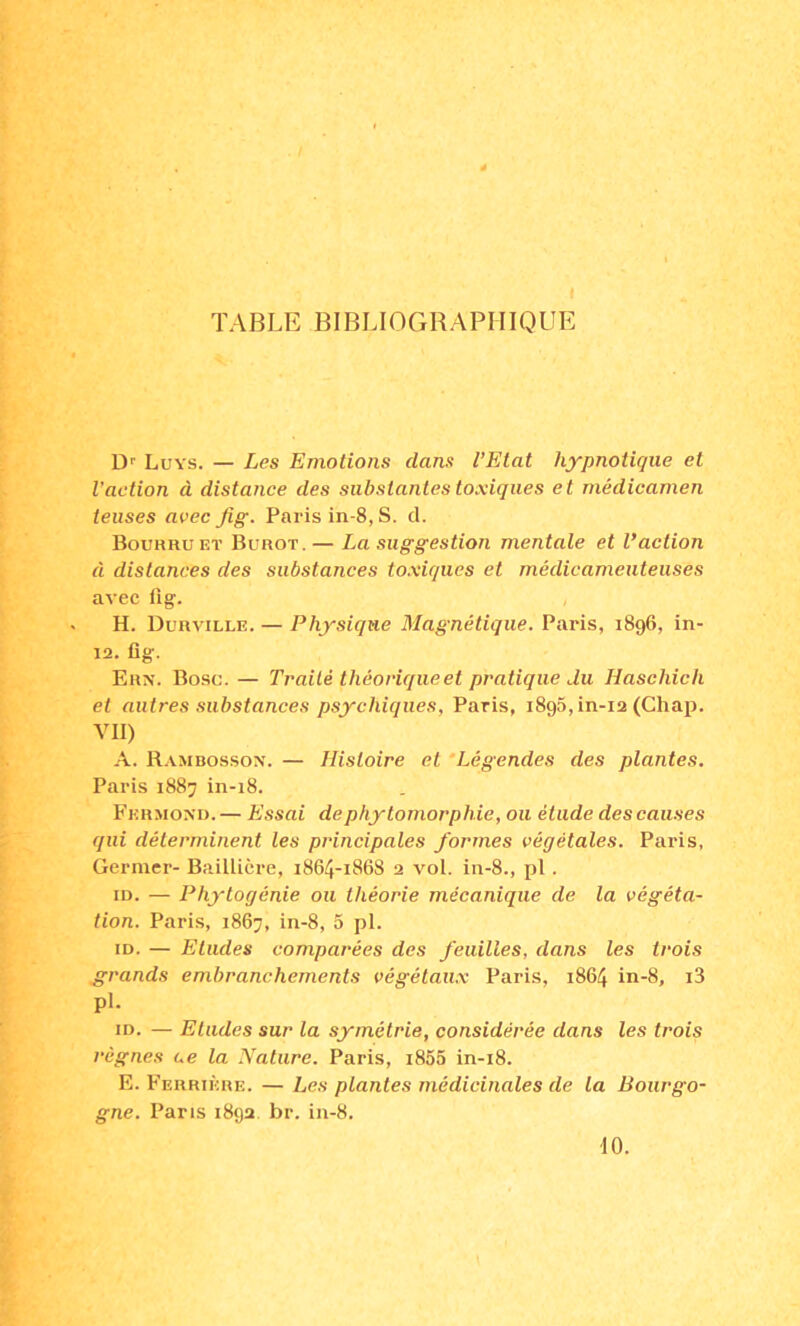 TABLE BIBLIOGRAPHIQUE D'' Luys. — Les Emotions dans l’Etat hypnotique et l’action à distance des siibstantes toxiques et médicamen teuses avec fig. Paris in-8, S. d. Bourru Kï Burot. — La suggestion mentale et l’action à distances des substances toxiques et médicamenteuses avec fig. . H. Durville. — Physique Magnétique. Paris, 1896, in- 12. fig. Ehn. Bosu. — Traité théorique et pratique du Haschich et autres substances psychiques, Paris, 1895, in-12 (Chap. VII) A. Rambosson. — Histoire et 'Légendes des plantes. Paris 1887 in-18. Fkrmond.— Essai dephytomorphie, ou étude descauses qui déterminent les principales formes végétales. Paris, Germer- Baillière, 1864-1868 2 vol. in-8., pl. iD. — Phylogénie ou théorie mécanique de la végéta- tion. Paris, 1867, in-8, 5 pl. iD. — Etudes comparées des feuilles, dans les trois grands embranchements végétaux Paris, 1864 in-8, i3 pl. lü. — Etudes sur la symétrie, considérée dans les trois règnes c.e la Nature. Paris, i855 in-18. E. Ferrière. — Les plantes médicinales de la Bourgo- gne. Pans 1892 br. in-8. 10.