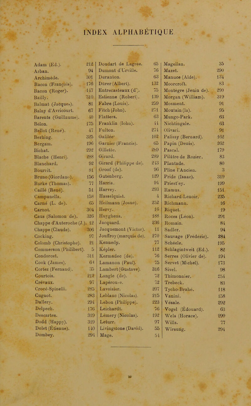 INDEX ALPHABÉTIQUE Adam (Ed.). 212 Arban. 94 Archimède. 301 Bacon (François). 176 Bacon (Roger). 147 Bailly. 310 Balmat (Jacques). 81 Balny d’Avricourt. 67 Barents (Guillaume). 40 Bélon. 175 Bellot (René). 47 Berhing. 325 Bergam. 196 Bichat. 292 Blache (Henri). 288 Blanchard. 92 Bourrit. SI Bruno (Giordauo). 156 Burke (Thomas). 77 Caillé (René). 51 Campanella. 158 Carné (L. de). 65 Carno t. 304 Caus (Salomon de). 326 Chappe d’Auteroche (J.). 12 Chappe (Claude). 306 Cocking. 97 Colomb (Christophe). 21 Commerson (Philibert). 5 Condorcet. 311 Cook (James). 61 Cortez (Fernand). 35 Courtois. 212 Crévaux. 97 Crocé-Spinelli. 285 Cugnot. 283 Dallery. 294 Delpech. 176 Descartes. 319 Dodd (Happy). 319 Dolet (Étienne). 140 Dombey. 294 Doudart de Lagrée. 65 Dumont d'LTville. 76 Duranton. 63 Dürer (Albert). 132 Entrecasteaux (d-). 75 Estienne (Robert). 139 Fabre (Louis). 259 Fitch (John). 271 Flatters. 63 Franklin (Ioliu). 44 Fulton. 274 Galilée- 102 Garnier (Francis). 65 Gillette. 289 Girard. 289 Girard (Philippe de). 243 Groof (de). 90 Gutenberg. 129 Harris. 94 Harvey. 293 Hasselquist. 4 Heilmann (Josue). 252 Hervy. 16 Huyghens. 188 Jacquard. 236 Jacquemont (Victor). 11 Jouflroy (marquis de). 270 Kennedy. 77 Képler. 112 Ivermadec (de). 76 Lamanon (Paul). 75 Lambert (Gustave). 316 Langle (de). 72 Lapérou.-e. 72 Lavoisier. 207 Leblanc (Nicolas). 215 Lebon (Philippe). 223 Leichardt. 76 Lémery (Nicolas). 192 Leturr. 97 Livingstone (David). 55 Mage. 54 Magellan. 35 Mazet. 290 Manuce (Aide). 134 Moorcroft. 83 Montègre (Jenin de). 290 Morgan (William). 319 Mosment. 91 Moutain (la). 95 Mungo-Park. 63 Nichtingale. 63 Olivari. 91 Palissy (Bernard). 162 Papin (Denis). 262 Pascal. 179 Pilâtre de Rozier. 83 Plantade. 80 Pline l’Ancien. Q O Pride (Isaac). 319 Priest’ey. 199 Ramus. 151 Richard-Lenoir. 235 Richmann. 16 Riquet. 19 Roces (Léon). 291 Romain. 84 Sadler. 94 Sauvage (Frédéric). 284 Schéele. 195 Schlagintweit (Ed.). 82 Serres (Olivier de). 194 Servet (Michel). 173 Sivel. 98 Thimonnier. 254 Trebeck. 83 Tycho-Brahé. 118 Vanini. 158 Vésale. 292 Vogel (Édouard). 63 Wels (Horace). 299 Wills. 77 Wirsurig. 294 m