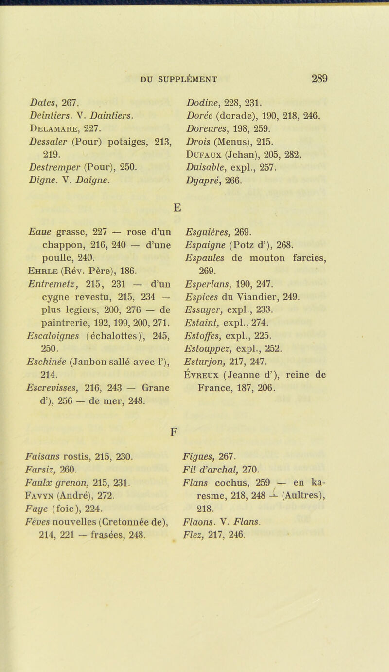Dates, 267. Deintiers. V. Daintiers. Delamare, 227. Dessaler (Pour) potaiges, 213, 219. Destremper (Pour), 250. Digne. V. Daigne. Dodine, 228, 231. Dorée (dorade), 190, 218, 246, Doreures, 198, 259. Drois (Menus), 215. Düfaux (Jehan), 205, 282. Daisable, expi., 257. Dgapré, 266. E Eaue grasse, 227 — rose d’un chappon, 216, 240 — d’une poulie, 240. Ehrle (Rév. Père), 186. Entremetz, 215, 231 — d’un cygne revestu, 215, 234 — plus legiers, 200, 276 — de paintrerie, 192,199, 200, 271. Escaloignes ( échalottes )’, 245, 250. Eschinée (Janbon sallé avec 1’), 214. Escrevisses, 216, 243 — Grane d’), 256 — de mer, 248. F Faisans rostis, 215, 230. Farsiz, 260. Faulx grenon, 215, 231. Favyn (André), 272. Faye (foie), 224. Fèves nouvelles (Cretonnée de), 214, 221 — frasées, 248. Esguiéres, 269. Espaigne (Potz d’), 268. Espaules de mouton farcies, 269. Esperlans, 190, 247. Espices du Viandier, 249. Essuyer, expi., 233. Estaint, expi.,274. Estoffes, expi., 225. Estouppez, expi., 252. Esturjon, 217, 247. ÉvREUx (Jeanne d’), reine de France, 187, 206. Figues, 267. Fil d’archal, 270. Flans cochus, 259 — en ka- resme, 218, 248 (Aultres), 218. Flaons. V. Flans. Fiez, 217, 246.