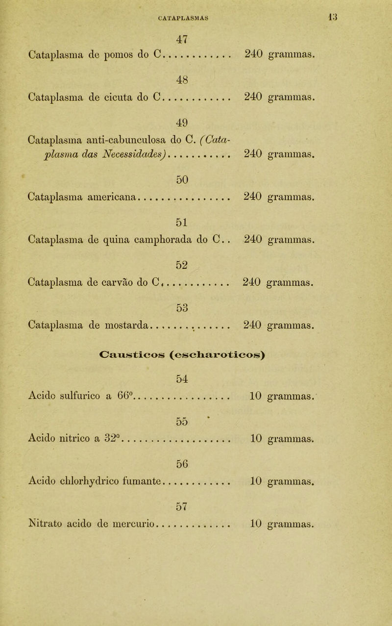 47 Cataplasma do pomos do C 240 grammas. 48 Cataplasma de cicuta do C 240 grammas. 49 Cataplasma auti-cabunculosa do C. (Cata- plasma das Necessidades) 240 grammas. 50 Cataplasma americana 240 grammas. 51 Cataplasma de quina camphorada do C.. 240 grammas. 52 Cataplasma de carvão do C* 240 grammas. 53 Cataplasma de mostarda 240 grammas. Cavisticos (eschax-oticos) 54 Acido sulfurico a 60” 10 gi’ammas. r * 5o Acido nitrico a 32° 10 gi^ammas. 56 Acido cLlorhydrico fumante 10 grammas. 57 Kitrato acido de mercúrio 10 grammas.