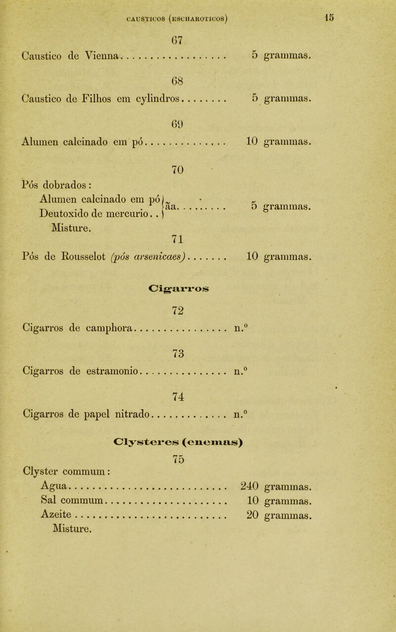 G7 Cáustico cie Vieuna 5 G8 Cáustico de Filhos cm cylindros 5 GD Alúmen calcinado em pó 10 70 Pós dobrados: Alúmen calcinado em pó|^^ • ^ Deutoxido de mercúrio. .) Misture. 71 Pós de Rousselot (jjós arsenicaesj 10 Ciga-x^ros 72 Cigarros de camphora n.® 73 Cigarros de estramonio n.° 74 Cigarros de papel nitrado n.° Clys»tei*e.s (enemas) 75 Clyster commum: Agua 240 Sal commum 10 Azeite 20 Misture. grammas. grammas. grammas. grammas. grammas. grammas. grammas.