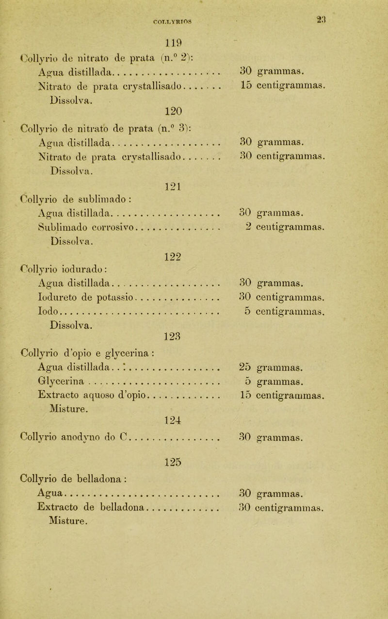 COI.I,VRIf>» 2:i 119 Oollyrio de nitrato de prata in.° 2V. A«ua distillada 30 grammas. Kitrato de prata crystallisado 15 centigrammas. Dissolva. 120 Collyrio de nitrato de prata (n.° 3'); Agua distillada 30 grammas. Nitrato de prata ciystallisado 30 centigrammas. Dissolva. 121 Dollvrio de sublimado ; «/ Agua distillada 30 grammas. Sublimado corrosivo 2 centigrammas. Dissolva. 122 Dollyrio iodurado: Agua distillada. 30 grammas. lodureto de potássio 30 centigrammas. Iodo 5 centigrammas. Dissolva. 123 Collyrio dopio e glycerina ; Agua distillada. . ! 25 grammas. Glycerina 5 grammas. Extracto aquoso d’opio 15 centigrammas. Misture. 124 Collyrio anodyno do C 30 grammas. 125 Collyrio de belladona : Agua ,30 grammas. Extracto de belladona ,30 centigrammas. Misture.