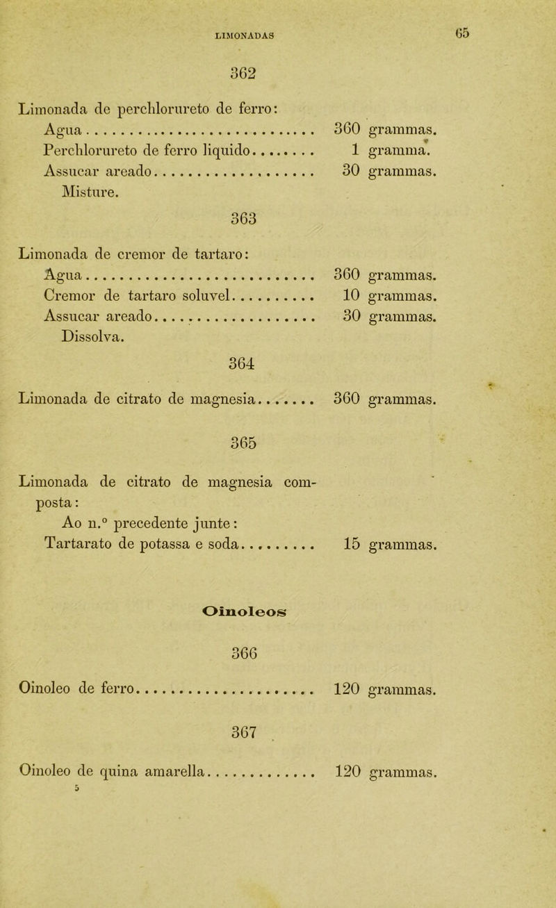 LIMONADAS G5 362 Limonada dc percldornreto de ferro; Agua Perchlorureto de ferro liquido. .., Assucar areado Misture. 363 Limonada de cremor de tartaro: Agua Cremor de tartaro solúvel Assucar areado Dissolva. 364 Limonada de citrato de magnésia.. . 360 1 30 360 10 30 360 365 Limonada de citrato de magnésia com- posta : Ao n.° precedente junte; Tartarato de potassa e soda 15 Oinoleos 366 Oinoleo de ferro 120 367 5 grammas. gramma. grammas. grammas. grammas. grammas. grammas. grammas. grammas.