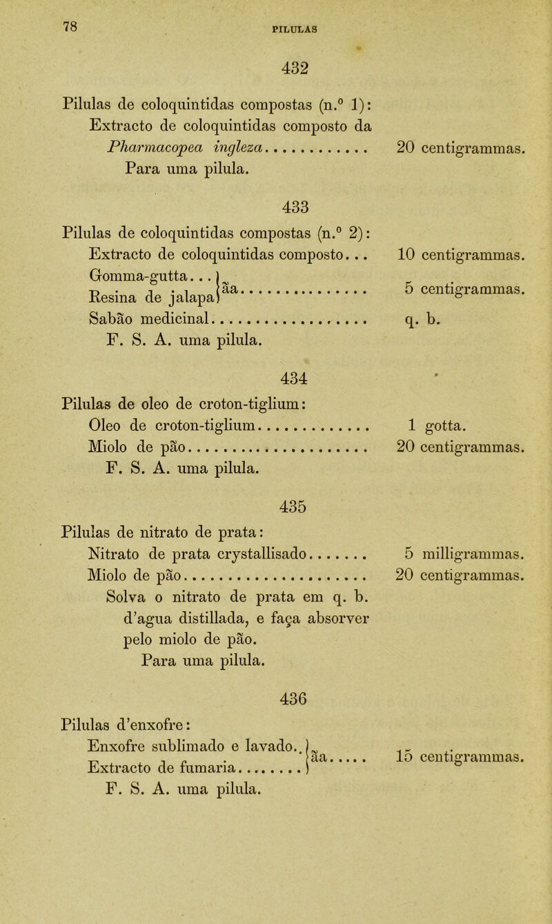 432 PiluLas de coloquintidas compostas (n.® 1): Extracto de coloquintidas composto da Pharmacopea ingleza Para uma pilula. 433 Pilulas de coloquintidas compostas (n.° 2): Extracto de coloquintidas composto... Gomma-gutta... 1 Resina de jalapaj^^ Sabão medicinal F. S. A. uma pilula. 434 Pilulas de oleo de croton-tiglium: Oleo de croton-tiglium Miolo de pão F. S. A. uma pilula. 435 Pilulas de nitrato de prata: Nitrato de prata crystallisado Miolo de pão Solva 0 nitrato de prata em q. b. d’agua distillada, e faça absorver pelo miolo de pão. Para uma pilula. 436 Pilulas d’enxofre: Enxofre sublimado e lavado.. Extracto de fumaria F. S. A. uma pilula. 20 centigrammas. 10 centigrammas. 5 centigrammas. q. b. 1 gotta. 20 centigrammas. 5 milligrammas. 20 centigrammas.