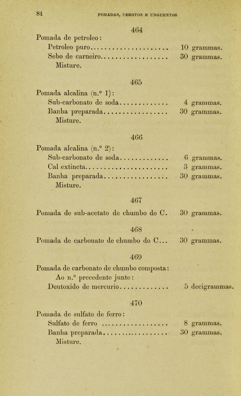 81 4G4 Pomada de petroIeo: Petroleo puro 10 Sebo de carneiro 30 Misture. 465 Pomada alcalina (n.° 1): Sub-carbonato de soda 4 Banha preparada 30 Misture. 466 Pomada alcalina (n.° 2): Sub-carbonato de soda 6 Cal extincta 3 Banha preparada 30 Misture. 467 Pomada de sub-acetato de chumbo do C. 30 468 Pomada de carbonato de chumbo do C... 30 469 Pomada de carbonato de chumbo composta: Ao n.° precedente junte: Deutoxido de mercúrio õ 470 Pomada de sulfato de ferro: Sulfato de ferro 8 iMisture. grammas. grammas. grammas. grammas. grammas. grammas. grammas. grammas. « grammas. decigrammas. grammas.