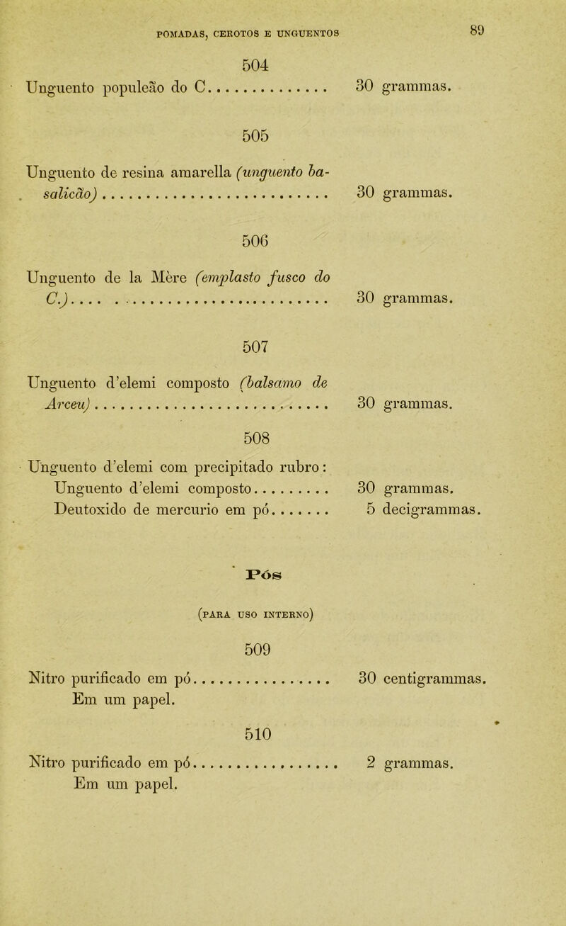 504 Unguento popnleão do C 505 Unguento de resina ainarella (unguento ha- salicão) 506 Unguento de la Mère (emplasto fusco do c.) 507 Unguento d’elemi composto (halsamo de Arc&u) 508 Unguento d’elemi com precipitado rubro: Unguento d’elemi composto Deutoxido de mercúrio em pó Pós (para uso interno) 509 Nitro purificado em pó Em um papel. 510 Em um papel. 30 grammas. 30 grammas. 30 grammas. 30 grammas. 30 grammas. 5 decigrammas. 30 centigrammas.
