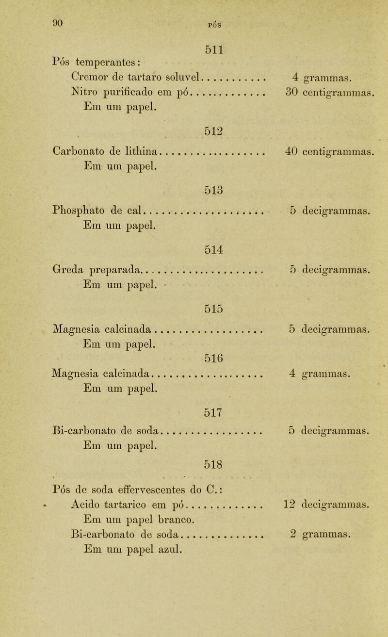 í)0 PüS Pós temperantes: Cremo]’ de tartaro solúvel 511 4 Nitro purificado cm pó. . .. 30 Em um papel. 512 Carbonato de litliina .. 40 Em um papel. 513 Phospliato de cal Em um papel. 514 Greda preparada Em um papel. » 515 5 Magnésia calcinada 5 Em um papel. 516 Magnésia calcinada 4 Em um papel. 517 Bi-cai’bonato de soda 5 Em um papel. 518 Pós de soda eflfervescentes do C.; Acido tartarico em pó. . . 12 Em um papel branco. Bi-carbonato de soda... . 2 Em um papel azul. grammas. centigrammas. centigrammas. decigrammas. decigrammas. decigraiumas. grammas. decigrammas. decigrammas.