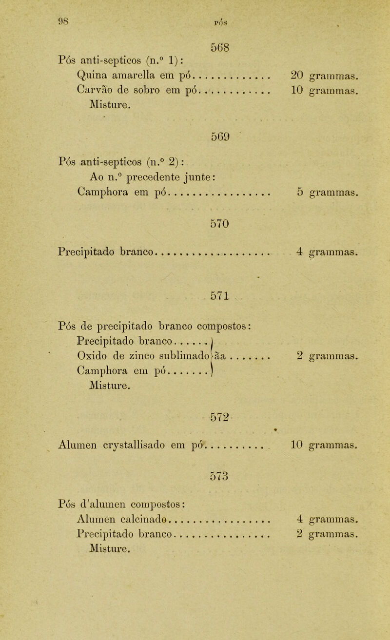 08 VUH 568 Pós anti-septicos (n.° 1): Quina ainarella em pó 20 Carvão de sobro em pó 10 Misture. 569 Pós anti-septicos (n.° 2): Ao n.° precedente junte: Camphora em pó 5 570 Precipitado branco 4 571 Pós de precipitado branco compostos: Precipitado branco 1 Oxido de zinco sublimadoma 2 Camphora em pó ) Misture. 572 Alúmen crystallisado em pó 10 r- r> Olò Pós d’alumen compostos: Alúmen calcinado 4 Precipitado branco 2 Misture. grammas. grammas. grammas. grammas. grammas. grammas. grammas. grammas.