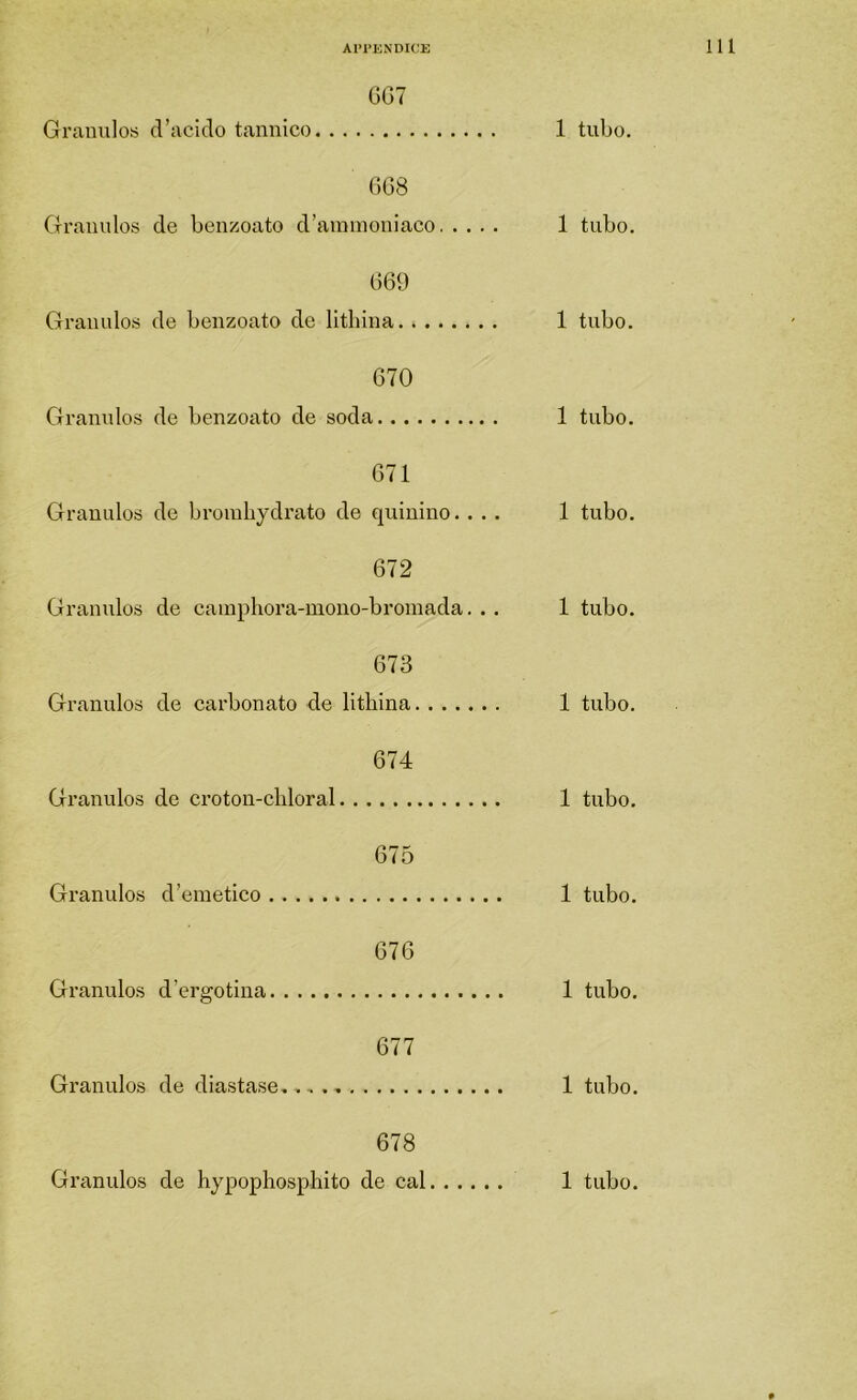 GG7 Grânulos d’;iciclo tannico 1 tubo. GG8 Grânulos de benzoato d’aimnoniaco 1 tubo. G69 Grânulos de benzoato de lithina 1 tubo. G70 Grânulos de benzoato de soda 1 tubo. G71 Grânulos de broinbydrato de quinino. ... 1 tubo. G72 Grânulos de camphora-mono-broinada. . . 1 tubo. G73 Grânulos de carbonato de litbina 1 tubo. G74 Grânulos de croton-cliloral 1 tubo. G7Õ Grânulos d’einetico 1 tubo. G7G Grânulos d’ergotina 1 tubo. 677 Grânulos de diastase 1 tubo. 678 Grânulos de hypophosphito de cal 1 tubo.
