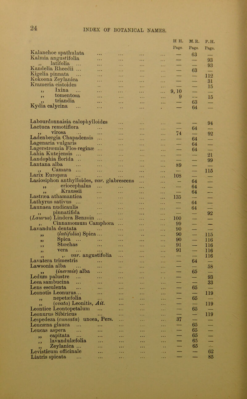 Kalanchoe spathulata Kalmia angustifolia ,, latifolia ... Kandelia Rheedii ... Kigelia pinnata Kokoona Zeylanica Krameria cistoides ,, Ixina ,, tomentosa ,, triandia Kydia calycina H II. M.R. Page. Page. — 63 63 9, 10 — 9 — 63 — 64 Labourdonnaisia calophylloides Lactuca remotiflora ,, virosa Laclenbergia Chapadensis ... Lagenaria vulgaris Lagerstroemia Flos-reginse ... Lahia Kuteiensis Landophia fiorida Lantana alba ,, Camara Larix Europsea Lasiosipkon anthylloides, var. glabrescens ,, eriocephalus ... ,, Kraussii Lastrsea athamantica Lathyrus sativus ... Launaea nudicaulis ,, pinnatifida (Laurus) Lindera Benzoin ... ,, Cinnamomum Campliora Lavandula dentata ,, [latifolia) Spica... „ Spica ... ,, Stoechas „ vera ,, ,. var. angustifolia Lavatera trimestris Lawsonia alba ,, (inermis) alba Ledum palustre Leea sambucina Lens esculenta Leonotis Leonurus... ,, nepetmfolia „ (ovata) Leonitis, Ait. Leontice Leontopetalum Leonurus Sibiricus Lespedeza (cuneata) uncea, Pers. Leucsena glauca ... Leucas aspera ,, capitata ,, lavandukefolia „ Zeylanica ... Levisticum officinale Liatxis spicata 64 74 64 64 — 64 89 — 108 — 64 64 — 64 135 — — 64 — 64 100 — 99 — 90 — 90 — 90 — 91 — 91 — 64 — 65 — 65 — 65 — 65 37 - — 65 — 65 — 65 — 65 — 65 P.H. Page. 93 93 112 31 15 15 94 92 21 99 115 92 115 116 116 116 116 58 93 33 119 119 119 62 85