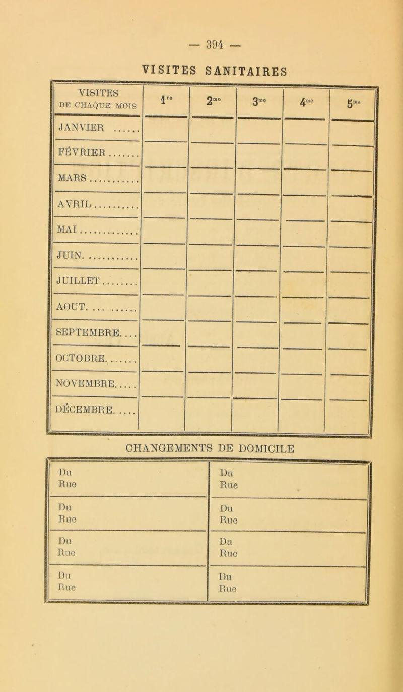 VISITES SANITAIRES VISITES DE CHAQUE MOIS 2m0 3mo 4<n° 5me JANVIER FÉVRIER MARS AVRIL MAI JUIN JUILLET AOUT SEPTEMBRE. ... OCTOBRE NOVEMBRE DÉCEMBRE CHANGEMENTS DE DOMICILE Du Du Rue Rue Du Du Rue Rue Du Du Rue Rue I)u Du Rue Rue