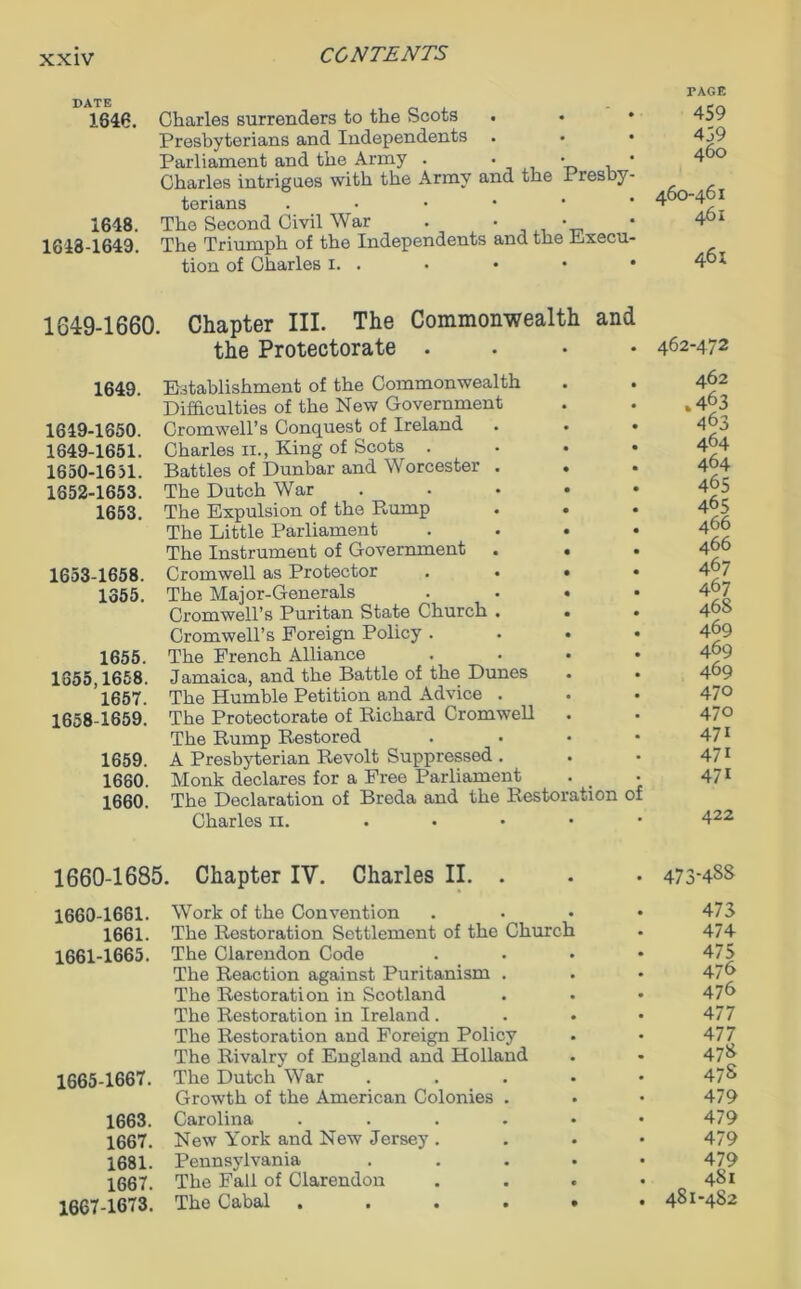 DATE 1646. 1648. 1648-1649. Charles surrenders to the Scots Presbyterians and Independents . • Parliament and the Army . • ' , Charles intrigues with the Army and the I res by terians . The Second Civil War . • • The Triumph of the Independents and the Kxecu tion of Charles i. . TAGE 459 459 460 460-461 461 461 1649-1660. Chapter III. The Commonwealth and the Protectorate . 462-472 1649. 1649-1650. 1649-1651. 1850-1631. 1652-1653. 1653. 1653-1658. 1355. 1655. 1855,1658. 1657. 1658-1659. 1659. 1680. 1660. Establishment of the Commonwealth Difficulties of the New Government Cromwell’s Conquest of Ireland Charles 11., King of Scots . Battles of Dunbar and Worcester . The Dutch War The Expulsion of the Rump The Little Parliament The Instrument of Government . Cromwell as Protector . . The Major-Generals Cromwell’s Puritan State Church . Cromwell’s Foreign Policy . The French Alliance J amaica, and the Battle of the Dunes The Humble Petition and Advice . The Protectorate of Richard Cromwell The Rump Restored A Presbyterian Revolt Suppressed . Monk declares for a Free Parliament The Declaration of Breda and the Restoration Charles 11. of 462 .463 463 464 464 465 465 466 466 467 467 46S 469 469 469 470 470 471 47i 47i 422 1660-1685. Chapter IV. Charles II. . . • 473-4SS 1660- 1681. Work of the Convention . . • • 473 1661. The Restoration Settlement of the Church . 474 1661- 1665. The Clarendon Code . • • • 475 The Reaction against Puritanism . . • 47^ The Restoration in Scotland . . • 47° The Restoration in Ireland. . . • 477 The Restoration and Foreign Policy . • 477 The Rivalry of England and Holland . • 47& 1665-1667. The Dutch War . 47& Growth of the American Colonies . . • 479 1663. Carolina ....•• 479 1667. New York and New Jersey . 479 1681. Pennsylvania . 479 1667. The Fall of Clarendon . . . • 4^1 1667-1673. The Cabal 481-482