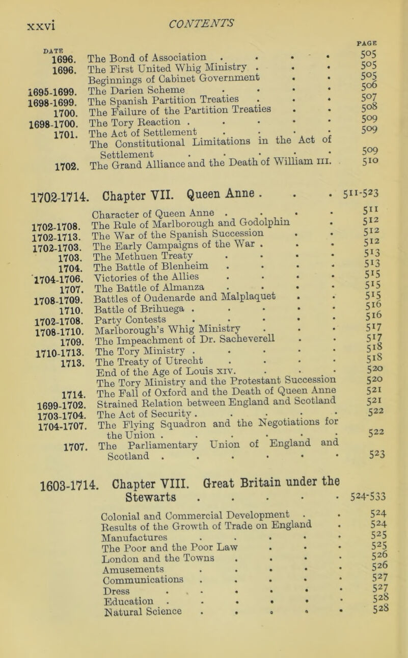 DATE 1696. 1696. 1695-1699. 1698-1699. 1700. 1698-1700. 1701. 1702. The Bond of Association The First United Whig Ministry . Beginnings of Cabinet Government The Darien Scheme The Spanish Partition Treaties The Failure of the Partition Treaties The Tory Reaction . The Act of Settlement The Constitutional Limitations m the Settlement . • • The Grand Alliance and the Death of Act of William hi. PAGE 5°5 505 5°1 1506 5°7 508 509 5°9 509 510 1702-1714. 1702-1708. 1702-1713. 1702-1703. 1703. 1704. 1704-1706. 1707. 1708-1709. 1710. 1702-1708. 1708-1710. 1709. 1710-1713. 1713. 1714. 1699-1702. 1703- 1704. 1704- 1707. 1707. Chapter VII. Queen Anne . Character of Queen Anne . • The Rule of Marlborough and Godolphm The War of the Spanish Succession The Early Campaigns of the War . The Methuen Treaty .... The Battle of Blenheim .... Victories of the Allies .... The Battle of Almanza .... Battles of Oudenarde and Malplaquet Battle of Brihuega . Party Contests .... Marlborough’s Whig Ministry The Impeachment of Dr. Sacheverell The Tory Ministry . The Treaty of Utrecht .... End of the Age of Louis xiv. . • The Tory Ministry and the Protestant Succession The Fall of Oxford and the Death of Queen Anne Strained Relation between England and Scotland The Act of Security. . ; The Flying Squadron and the Negotiations for the Union . . . • • • The Parliamentary Union of England and Scotland ...••• 511-523 511 512 512 512 5*3 513 5i5 5i5 515 516 516 517 5*7 5* 518 520 520 521 521 522 522 523 1603-1714. Chapter VIII. Great Britain under the Stewarts . 524-533 Colonial and Commercial Development Results of the Growth of Trade on England Manufactures .... The Poor and the Poor Law . London and the Towns . . Amusements .... Communications .... Dress . • • • Education ..... Natural Science ...» 524 524 525 525 =526 526 527 527 528 528