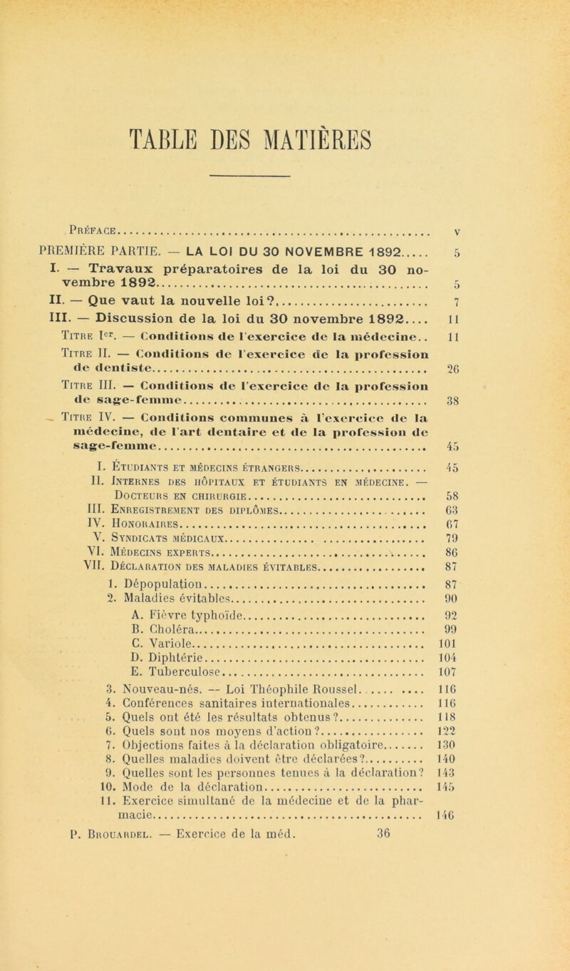 TABLE DES MATIÈRES Préface V PREMIÈRE PARTIE. — LA LOI DU 30 NOVEMBRE 1892 5 I- — Travaux préparatoires de la loi du 30 no- vembre 1892 5 II. — Que vaut la nouvelle loi? 7 III. — Discussion de la loi du 30 novembre 1892 11 Titre pï. — Conditions de l’exercice de la médecine.. 11 Titre II. — Conditions de l’exercice de la profession de dentiste 2G Titre III. — Conditions de l’exercice de la profession de sage-feniine 38 _ Titre IV. — Conditions coininiines à l’exercice de la médecine, de l’art dentaire et de la profession de sage-femme 45 I. Étudiants et médecins étrangers '55 II. Internes des hôpitaux et étudiants en médecine. — Docteurs en chirurgie 58 III. Enregistrement des diplômes G3 IV. Honoraires G7 V. Syndicats médicaux 79 VI. Médecins experts 8G VII. Déclaration des maladies évitables 87 1. Dépopulation 87 2. Maladies évitables 90 A. Fièvre typhoïde 92 B. Choléra 99 C. Variole 101 D. Diphtérie 104 E. Tuberculose 107 3. Nouveau-nés. — Loi Théophile Roussel IIG 4. Conférences sanitaires internationales IIG 5. Quels ont été les résultats obtenus? 118 G. Quels sont nos moyens d’action? 122 7. Objections faites à la déclaration obligatoire 130 8. Quelles maladies doivent être déclarées? 140 9. Quelles sont les personnes tenues à la déclaration? 143 10. Mode de la déclaration 145 II. Exercice simultané de la médecine et de la phar- macie 14G P. Brouardel. — Exercice de la méd. 36