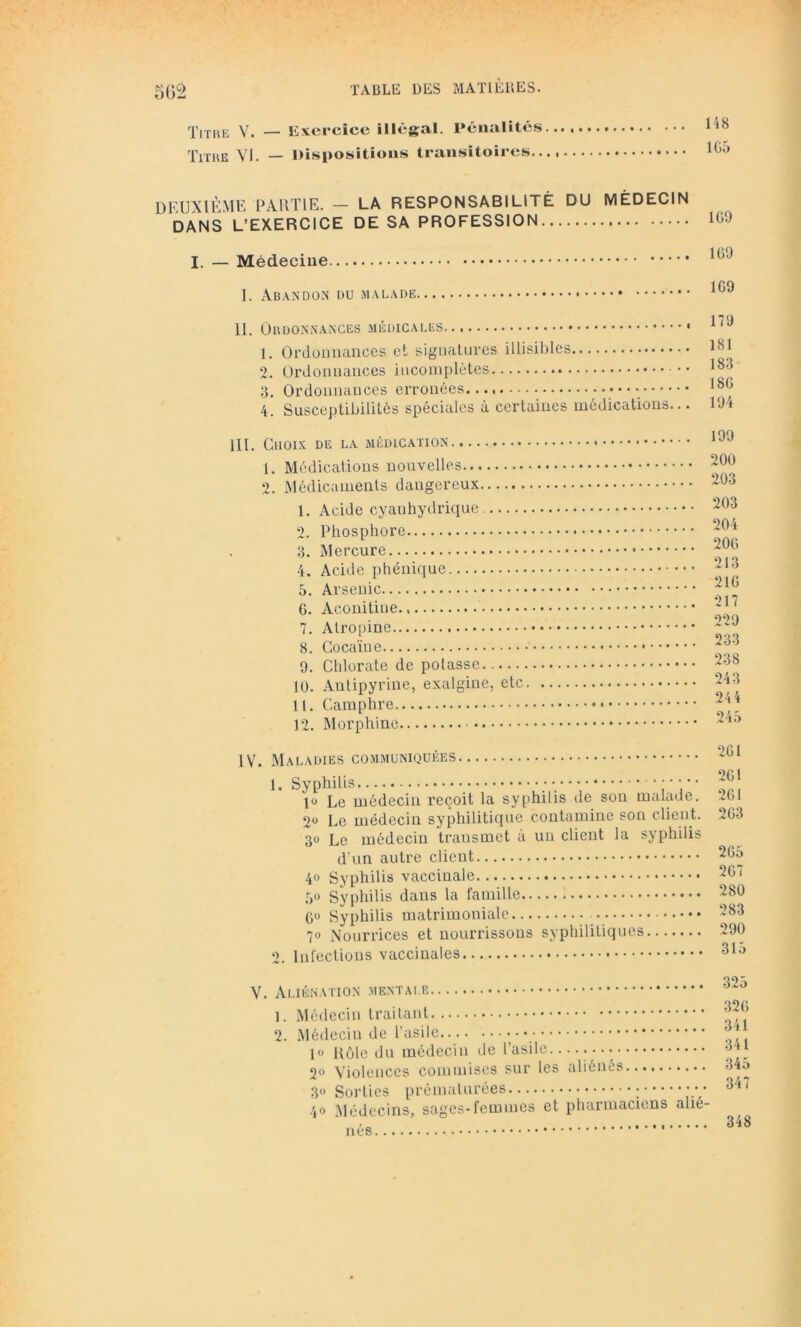 Titue V. — Exercice illégal. Pénalités Titue VI. — Dispositions transitoires DEUXIÈME PARTIE. - LA RESPONSABILITÉ DU MÉDECIN DANS L’EXERCICE DE SA PROFESSION I. — Médecine E Ab.\isdon du malade 1C9 1G9 IL OllDON.N'ANCES MÉDICALES 1, Ortloinuinccs et signatures illisibles 2. Ordonnances inconiplèles 3, Ordonnances erronées 4. Susceptibilités spéciales à certaines médications... lll. Choix de la médication..... 1. Médications nouvelles 2. Médicaments dangereux 1. Acide cyanhydrique 2. Phosphore 3. Mercure 4. Acide phénique 5. Arsenic G. Aconitine. 7. Atropine 8. Cocaïne 9. Chlorate de potasse 10. Antipyrine, exalgine, etc 11. Camphre 12. Morphine 179 181 183 18G 194 199 200 203 203 204 20G 213 21G 217 229 233 238 243 24 4 245 IV. Maladies communiquées 1. Syphilis • • • • Le médecin reçoit la syphilis de son malade. Le médecin syphilitique contamine son client. 3« Le médecin transmet à un client la syphilis d on autre client 40 Syphilis vaccinale 50 Syphilis dans la famille Go Syphilis matrimoniale 70 Nourrices et nourrissons syphilitiques 2. Infections vaccinales 2G1 2G1 2G1 2G3 2G5 2G7 280 283 290 315 V. Aliénation mentale 1. Médecin traitant 2. Médecin de l’asile • 10 Rôle du médecin de l’asile 20 Violences commises sur les aliénés 30 Sorties prématurées • • 40 Médecins, sages-femmes et pharmaciens alié- nés 325 32G 341 341 345 347 348