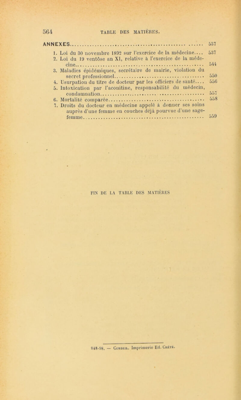 ANNEXES 537 1. Loi du 30 novembre 1892 sur l’exercice de la médecine— 537 2. Loi du 19 ventôse an XI, relative à l’exercice de la méde- cine 544 3. Maladies épidémiques, secrétaire de mairie, violation du secret professionnel 550 4. Usurpation du titre de docteur par les officiers de sauté.... 55G 5. Intoxication par l’acouitine, responsabilité du médecin, condamnation 557 G. Mortalité comparée 558 7. Droits du docteur en médecine appelé à donner ses soins auprès d’une femme eu couches déjà pourvue d’une sage- femme 559 FIN DE LA TABLE DES MATIÈRES 848-98, — CoBBEiL, lm[)rimcric Ed. Chété.