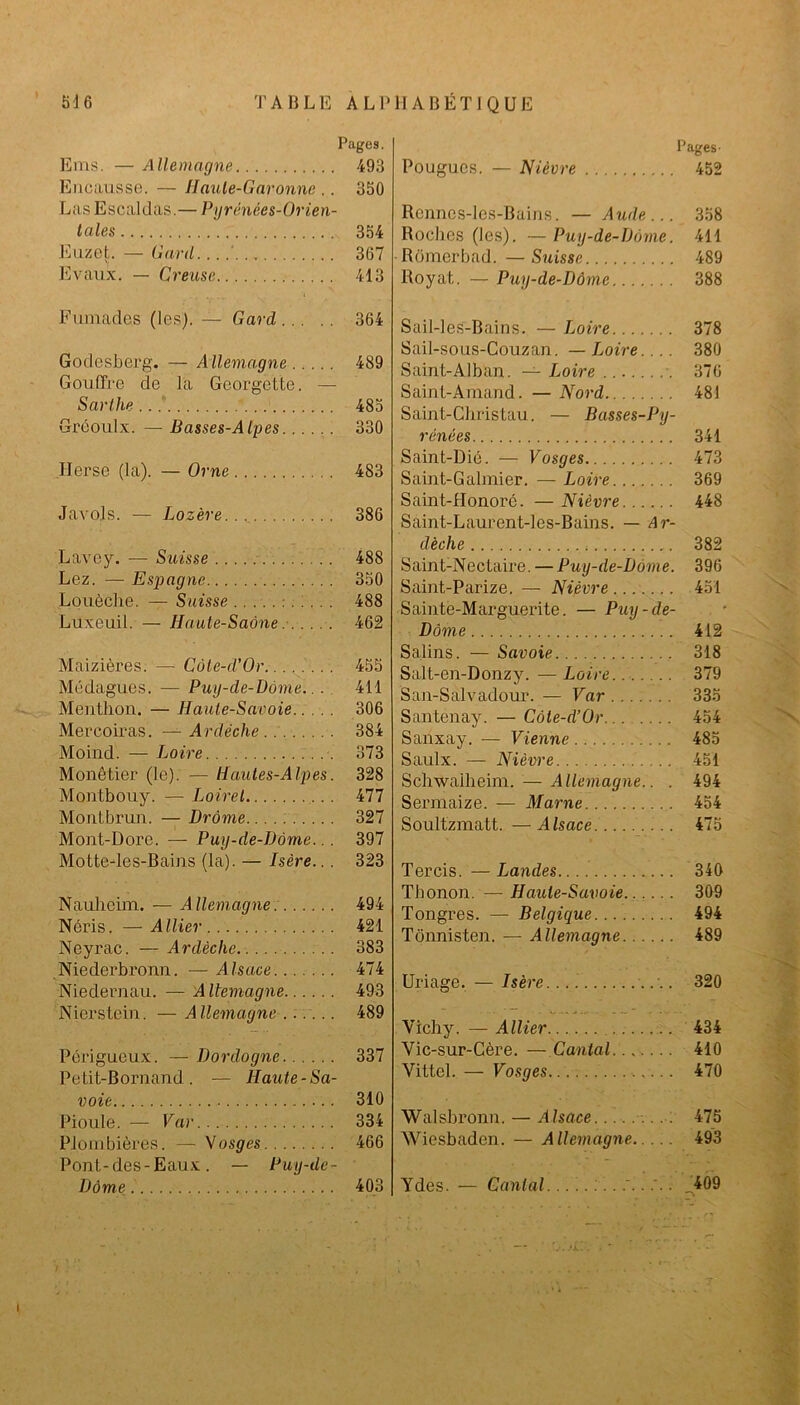 Pages. Ems. — Allemagne 493 Encausse. — Haute-Garonne .. 350 Las Escaldas.— Pyrénées-Orien- tales 354 Euzej;. — Gard ' 367 Evaux. — Creuse 413 Fumades (les). — Gard 364 Godesberg. — Allemagne 489 Gouffre de la GeorgeLte. — Sarlhe 485 Gréoulx. — Basses-Alpes 330 Ilerse (la). — Orne 483 Javols. — Lozère 386 Lavcy. — Suisse 488 Lez. — Espagne 350 Louèclie. — Suisse 488 Luxeuil. — Haute-Saône 462 Maizières. — Côte-d'Or 455 Mé dague s. — Puy-de-Dôme.. . 411 Menthon. — Haute-Savoie 306 Mercoiras. —Ardèche 384 Moind. — Loire 373 Monêtier (le). — Hautes-Alpes. 328 Montbouy. — Loiret 477 Montbrun. — Drôme 327 Mont-Dore. — Puy-de-Dôme... 397 Motte-les-Bains (la). — Isère.. . 323 Naulicim. — Allemagne. 494 Néris. — Allier 421 Neyrac. — Ardèche 383 Niederbronn. — Alsace 474 Niedernau. — Allemagne 493 Nierstein. — Allemagne ...... 489 Périgueux. — Dordogne 337 Petit-Bornand. — Haute-Sa- voie 310 Pioule. — Var 334 Plombières. — Vosges 466 Pont-des-Eaux . — Puy-de- Dôme Pages- Pougucs. — Nièvre 452 Renncs-les-Bains. — Aude... 358 Roches (les). — Puy-de-Dôme. 411 Romerbad. —Suisse 489 Royat. — Puy-de-Dôme 388 Sail-les-Bains. — Loire 378 Sail-sous-Couzan. — Loire. . .. 380 Saint-Alban. — Loire 376 Saint-Amand. — Nord 481 Saint-Chris tau. — Basses-Py- rénées 341 Saint-Dié. — Vosges 473 Saint-Galmier. — Loire 369 Saint-Honoré. — Nièvre 448 Saint-Laurent-les-Bains. — Ar- dèche 382 Saint-Nectaire. — Puy-de-Dôme. 396 Saint-Parize. — Nièvre 451 Sainte-Marguerite. — Puy-de- Dôme 412 Salins. — Savoie 318 Salt-en-Donzy. — Loire 379 'San-Salvadour. — Var 335 Santénay. — Côte-d’Or 454 Sanxay. — Vienne 485 Saulx. — Nièvre 451 Schwaiheim. — Allemagne.. . 494 Sermaize. — Marne 454 Soultzmatt. — Alsace 475 Tercis. — Landes 340 Tbonon. — Haute-Savoie 309 Tongres. — Belgique 494 Tônnisten. — Allemagne 489 Uriage. — Isère. 320 Vichy. — Allier 434 Vic-sur-Cère. — Cantal 410 Vittel. — Vosges 470 Walsbronn. — Alsace 475 Wiesbaden. — Allemagne 493