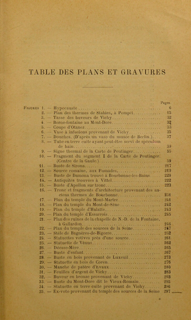 / _ V V TABLE DES PLANS ET GRAVURES Pages. Figures 1. — Hypocauste .A... 6 2. — Plan des thermes de Stables, à Pompéi 15 3. — Tasse des buveurs de Vichy i... 32 4. — Borne-fontaine au Mont-Dore 32! 5. — Coupe d’Otanez 33 6. —- Vase à infusions provenant de Vichy 35 7. — Douches. (D’après un vase du musée de Berlin.),... 37 S. — Tube en terre cuite ayant peut-être servi de spéculum de bain • .>•... 39 9. — Signe thermal de la Carte de Peutinger ' 55 10. — Fragment du segment I de la Carte de Peutinger. (Centre de la Gaule.) 59 11. — Buste de Sirona 217 12. — Source romaine, aux Fumades .. 219 13. — Buste de Damona trouvé à Bourbonne-les-Bains 220 14. — Antiquités trouvées à Vittel >... 222 15. — Buste d’Apollon sur tronc 223 16. — Tronc et fragments d’architecture provenant des an- ciens thermes de Bourbonne. ...... 231 17. — Plan du temple du Mont-Martre 241 18. — Plan du temple du Mont-de-Sène ,... 242 19. — Plan du temple d’Halatte .;... 243 20. — Plan du temple d’Essarrois ,.... 245 21. — Plan des ruines de la chapelle de N.-D. de la Fontaine, à Gallardon 246 22. — Plan du temple des sources de la Seine 247 23. — Stèle de Bagnères-de-Bigorre ;.... 252 24. — Statuettes votives près d’une source 261 25. — Statuette de Vénus 262 26. — Déesse-Mère. 265 27. — Buste d’enfant ,.... 267 28. — Buste en bois provenant de Luxeuil 273 29. — Statuette en bois de Coren 276 30. — Manche de patère d’Evaux 280 31. —- Feuilles d’argent de Vichy 283 32. — Buveur en bronze provenant de Vichy 293 33. — Buste du Mont-Dore dit le Vieux-Romain 295 34. — Statuette en terre cuite provenant de Vichy 296 35. — Ex-voto provenant du temple des sources de la Seine 297 « *