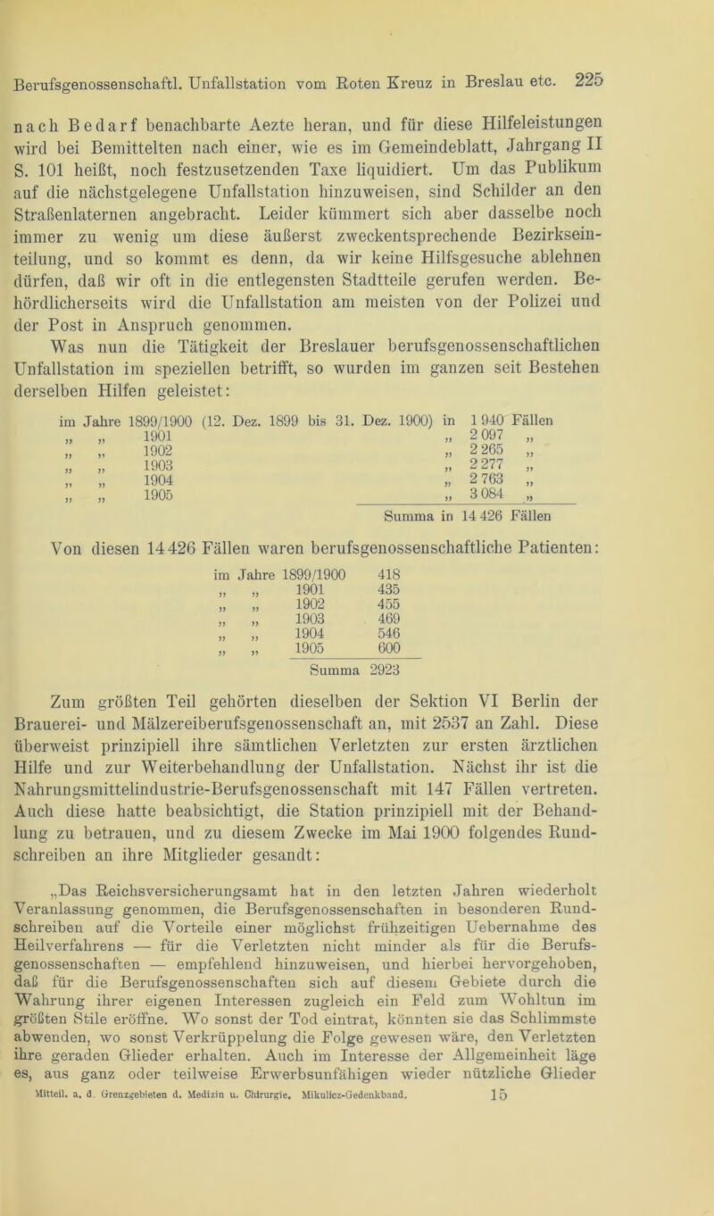 nach Bedarf benachbarte Aezte heran, und für diese Hilfeleistungen wird bei Bemittelten nach einer, wie es im Gemeindeblatt, Jahrgang II S. 101 heißt, noch festzusetzenden Taxe liquidiert. Um das Publikum auf die nächstgelegene Unfallstation hinzuweisen, sind Schilder an den Straßenlaternen angebracht. Leider kümmert sich aber dasselbe noch immer zu wenig um diese äußerst zweckentsprechende Bezirksein- teilung, und so kommt es denn, da wir keine Hilfsgesuche ablehnen dürfen, daß wir oft in die entlegensten Stadtteile gerufen werden. Be- hördlicherseits wird die Unfallstation am meisten von der Polizei und der Post in Anspruch genommen. Was nun die Tätigkeit der Breslauer berufsgenossenschaftlichen Unfallstation im speziellen betrifft, so wurden im ganzen seit Bestehen derselben Hilfen geleistet: )) » 1901 1902 1903 1904 1905 Dez. 1900) in 1 940 Fällen 2 097 „ 2 265 „ 2 277 „ 2 763 „ >> 3 084 „ Summa in 14 426 Fällen Von diesen 14426 Fällen waren berufsgenossenschaftliche Patienten: im Jahre 1899/1900 418 „ „ 1901 435 „ „ 1902 455 „ „ 1903 469 „ „ 1904 546 „ „ 1905 600 Summa 2923 Zum größten Teil gehörten dieselben der Sektion VI Berlin der Brauerei- und Mälzereiberufsgenossenschaft an, mit 2537 au Zahl. Diese überweist prinzipiell ihre sämtlichen Verletzten zur ersten ärztlichen Hilfe und zur Weiterbehandlung der Unfallstation. Nächst ihr ist die Nahrungsmittelindustrie-Berufsgenossenschaft mit 147 Fällen vertreten. Auch diese hatte beabsichtigt, die Station prinzipiell mit der Behand- lung zu betrauen, und zu diesem Zwecke im Mai 1900 folgendes Rund- schreiben an ihre Mitglieder gesandt: ,,Das Reichsversicherungsamt hat in den letzten Jahren wiederholt Veranlassung genommen, die Berufsgenossenschaften in besonderen Rund- schreiben auf die Vorteile einer möglichst frühzeitigen Uebernahme des Heilverfahrens — für die Verletzten nicht minder als für die Berufs- genossenschaften — empfehlend hinzuweisen, und hierbei hervorgehoben, daß für die Berufsgenossenschaften sich auf diesem Gebiete durch die Wahrung ihrer eigenen Interessen zugleich ein Feld zum Wohltun im größten Stile eröffne. Wo sonst der Tod eintrat, könnten sie das Schlimmste abwenden, wo sonst Verkrüppelung die Folge gewesen wäre, den Verletzten ihre geraden Glieder erhalten. Auch im Interesse der Allgemeinheit läge es, aus ganz oder teilweise Erwerbsunfähigen wieder nützliche Glieder Mitteil. a. d. Grenzgebieten d. Medizin u. Chirurgie. Mikullcz-Gedenkband. 15