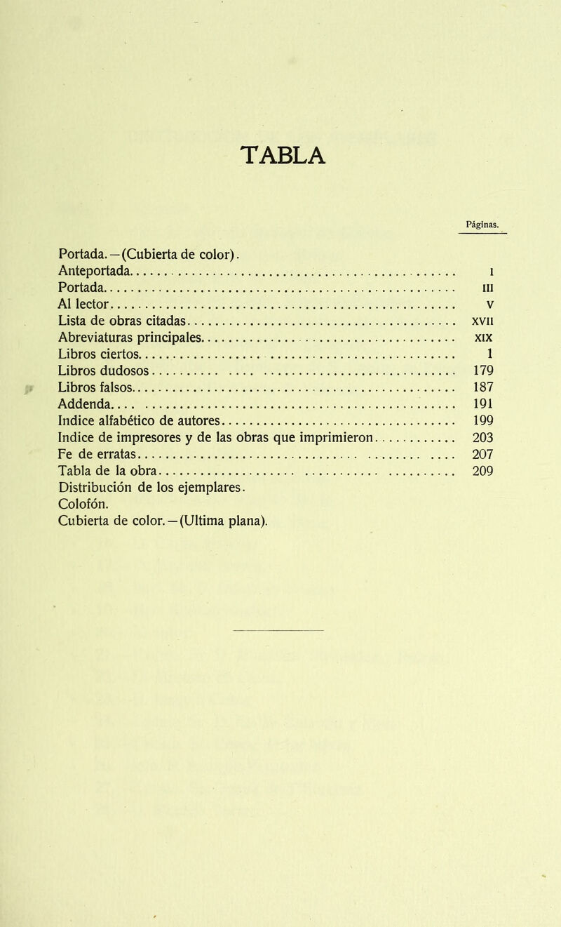 TABLA Páginas. Portada. — (Cubierta de color). Anteportada i Portada m Al lector v Lista de obras citadas xvn Abreviaturas principales xix Libros ciertos 1 Libros dudosos 179 Libros falsos 187 Addenda 191 Indice alfabético de autores 199 Indice de impresores y de las obras que imprimieron 203 Fe de erratas 207 Tabla de la obra 209 Distribución de los ejemplares. Colofón. Cubierta de color. — (Ultima plana).