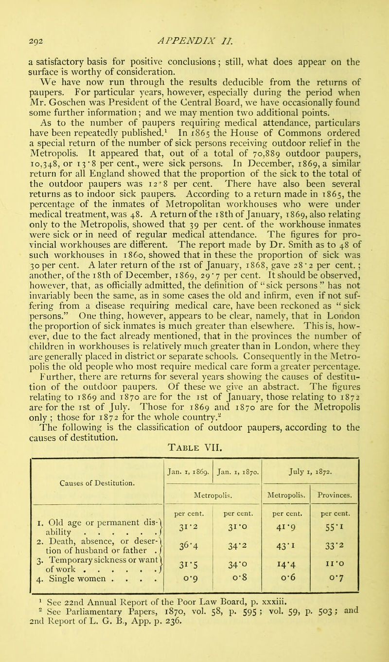 a satisfactory basis for positive conclusions; still, what does appear on the surface is worthy of consideration. We have now run through the results deducible from the returns of paupers. For particular years, however, especially during the period when Mr. Goschen was President of the Central Board, we have occasionally found some further information; and we may mention two additional points. As to the number of paupers requiring medical attendance, particulars have been repeatedly published.^ In 1865 the House of Commons ordered a special return of the number of sick persons receiving outdoor relief in the Metropolis. It appeared that, out of a total of 70,889 outdoor paupers, 10,348, or 13'8 per cent., were sick persons. In December, 1869, a similar return for all England showed that the proportion of the sick to the total of the outdoor paupers was 12*8 per cent. There have also been several returns as to indoor sick paupers. According to a return made in 1865, the percentage of the inmates of Metropolitan workhouses who were under medical treatment, was 48. A return of the 18th of January, 1869, also relating only to the Metropolis, showed that 39 per cent, of the workhouse inmates were sick or in need of regular medical attendance. The figures for pro- vincial workhouses are different. The report made by Dr. Smith as to 48 of such workhouses in i860, showed that in these the proportion of sick was 30 per cent. A later return of the ist of January, 1868, gave 28'2 per cent.; another, of the i8th of December, 1869, 29 • 7 per cent. It should be observed, however, that, as officially admitted, the definition of “sick persons” has not invariably been the same, as in some cases the old and infirm, even if not suf- fering from a disease requiring medical care, have been reckoned as “ sick persons.” One thing, however, appears to be clear, namely, that in London the proportion of sick inmates is much greater than elsewhere. This is, how- ever, due to the fact already mentioned, that in the provinces the number of children in workhouses is relatively much greater than in London, where they are generally placed in district or separate schools. Consequently in the Metro- polis the old people who most require medical care form a greater percentage. Further, there are returns for several years showing the causes of destitu- tion of the outdoor paupers. Of these we give an abstract. The figures relating to 1869 and 1870 are for the ist of January, those relating to 1872 are for the ist of July. Those for 1869 and 1870 are for the Metropolis only ; those for 1872 for the whole country. The following is the classification of outdoor paupers, according to the causes of destitution. Table VII. Causes of Destitution. Jan. I, 1869. Jan. I, 1870. July I , 1872. Metropolis. Metropolis. Provinces. 1. Old age or permanent dis-i ability / 2. Death, absence, or deser-1 tion of husband or father . / 3. Temporary sickness or wantl of work / 4. Single women .... per cent. 31-2 36‘4 31*5 0*9 per cent. 31*0 34-2 34*0 0-8 per cent. 41-9 43'I 14*4 0-6 per cent. 55'i 33*2 II ‘O 0-7 ^ See 22nd Annual Report of the Poor Law Board, p. xxxiii. ^ See Parliamentary Papers, 1870, vol. 5^» P* 595 5 59> P* 5^3 J 2nd Report of L. G. B., App. p. 236.