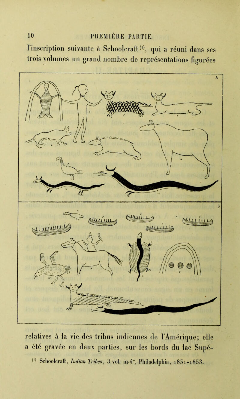 l’inscription suivante à SclioolcraftO), qui a réuni dans ses trois volumes un grand nombre de représentations figurées relatives à la vie des tribus indiennes de l’Amérique; elle a été gravée en deux parties, sur les bords du lac Supé- Sclioolcraft, Indiaii Tribes, 3 vol. Philadelphia, i85i-i853.