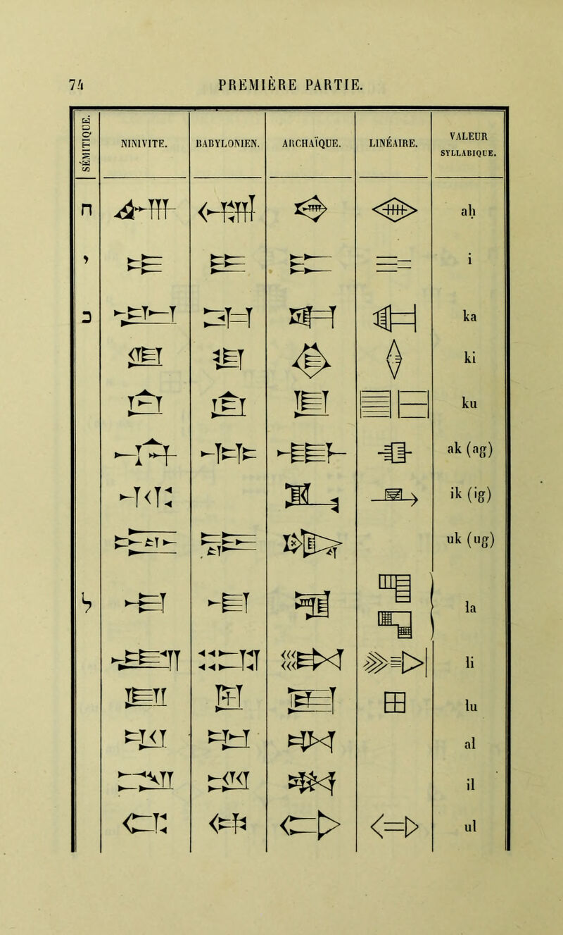A-W <-î^ïïI — <#> ah i pzi :3T=T Ef=^ ka <IËI ÏÈÎ $ kl T^T lÊi lil !- ku >^mh -O- ak (ag) -Ki: .) ('g) uk (llg) -m\ m| la H •ïEÉlïï TT n T T T T #s[>| II I£I œ lu Hil tfci al r~:vT -<M il czt: <-l3 <=> ul