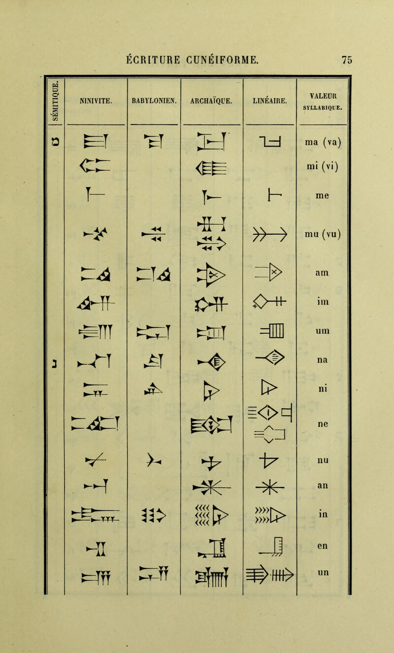 ^y DH' ■bd ma (va) c:r <m mi (vi) T- H me ■4M *~~4^ 4H mu (vu) am î>fl- O-H- iin ^Tïï ^înT =tin] um -<i> na :r^T > D> =<ï>t=j ni ne nu an 44Y^ ««Li> «« K »»I^ »»UK in -II -J en MR I^ff :sW ||||\ mrx un